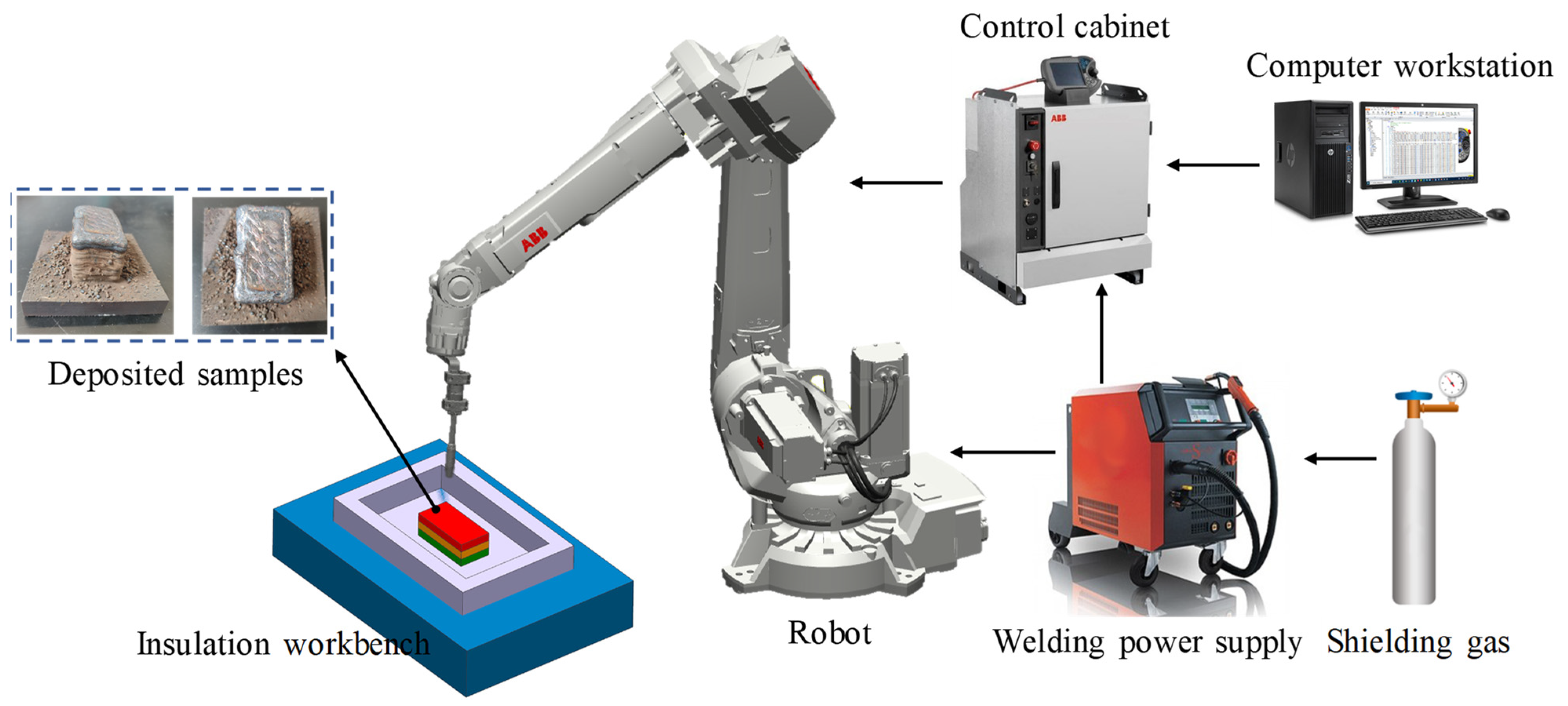 Materials 16 02639 g001 Materials 16 02639 g001