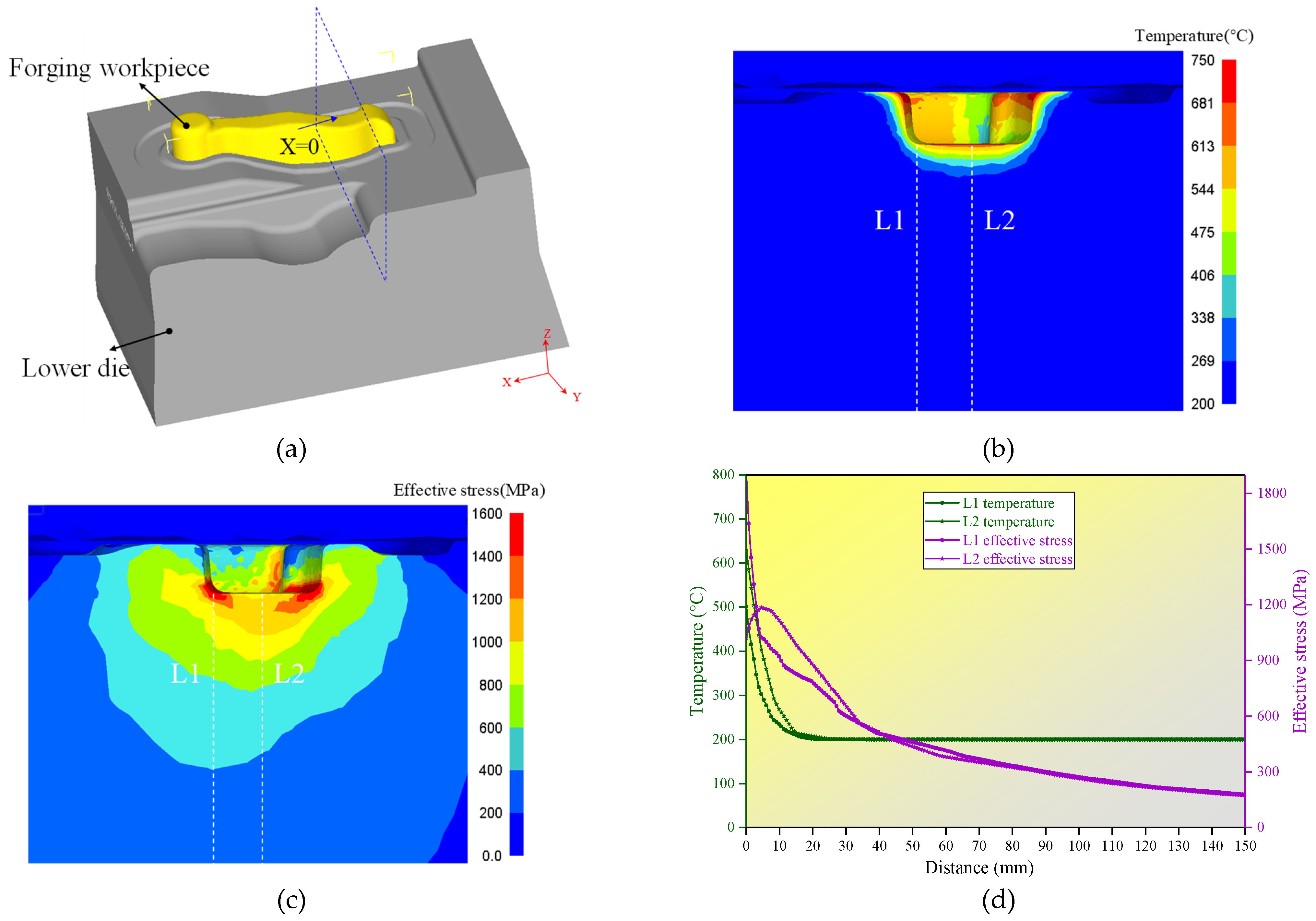 Materials 16 02639 g002 Materials 16 02639 g002