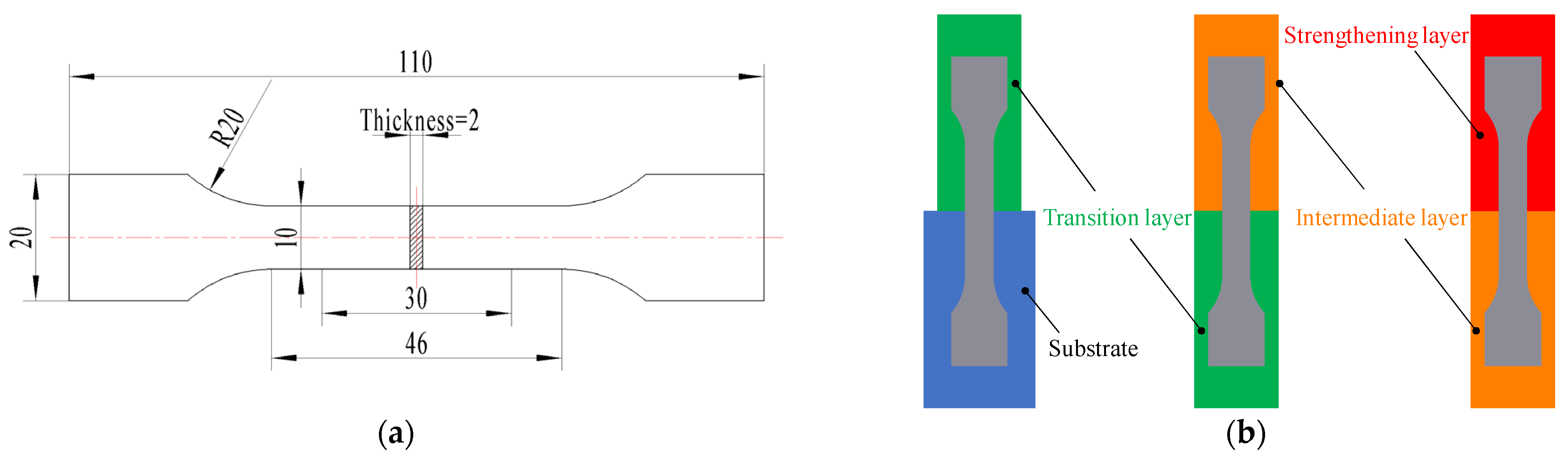 Materials 16 02639 g004 Materials 16 02639 g004