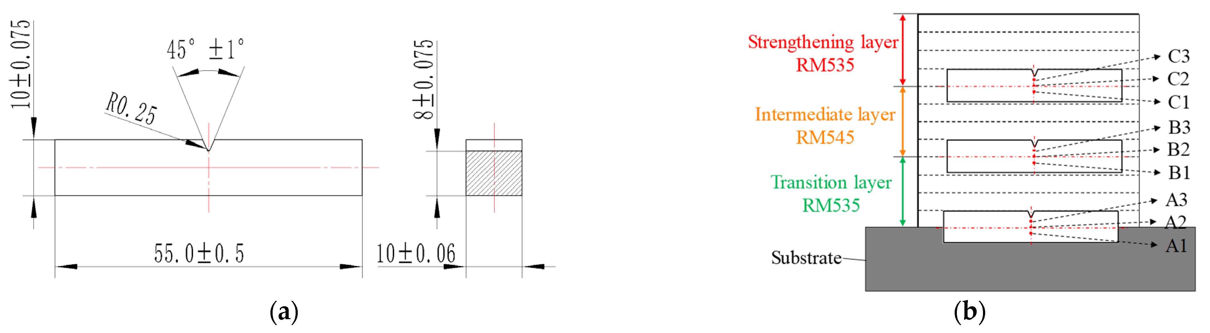 Materials 16 02639 g005 Materials 16 02639 g005