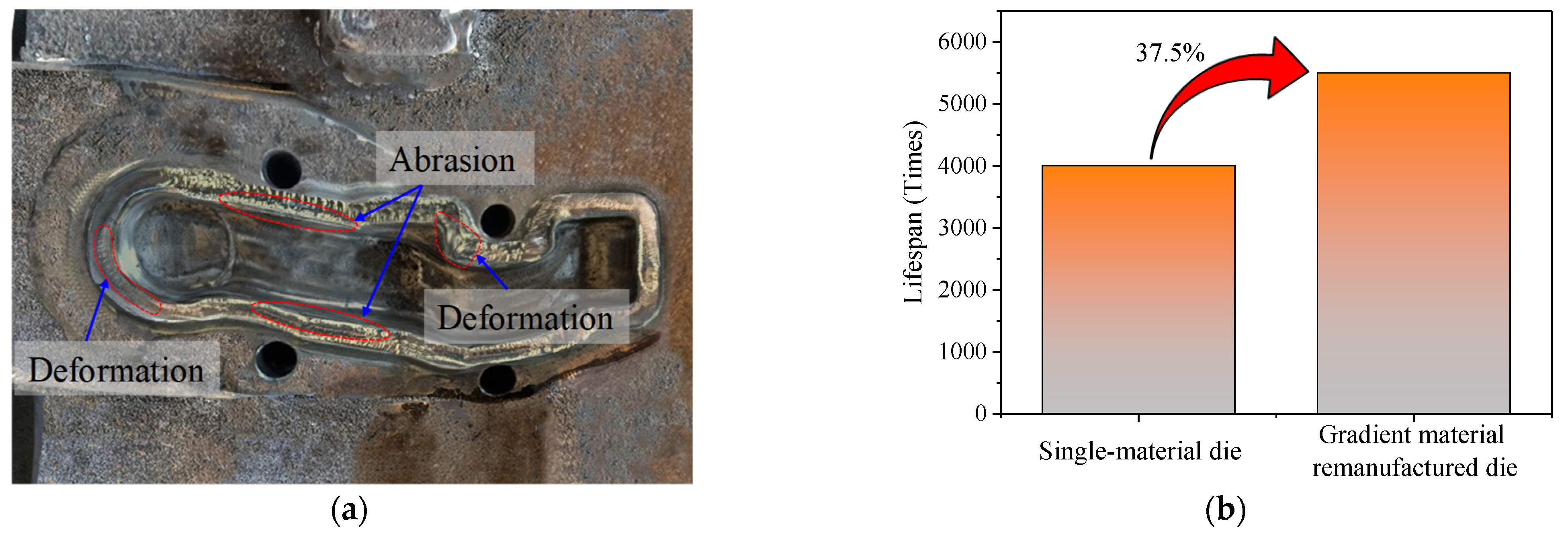 Materials 16 02639 g017 Materials 16 02639 g017