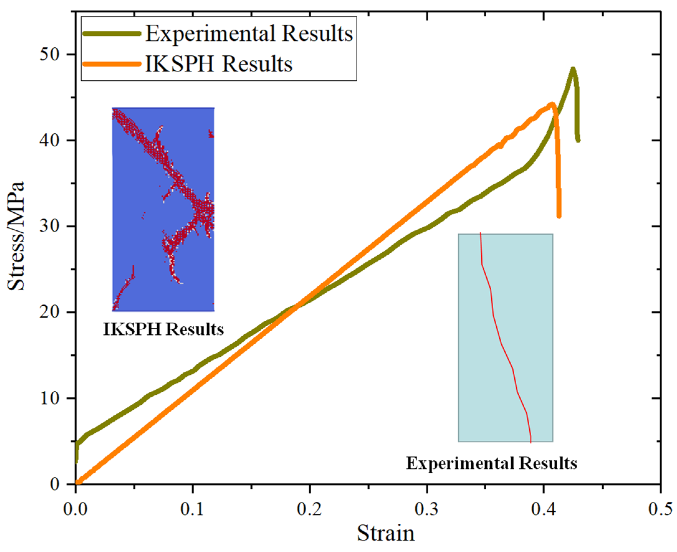 Materials 16 02640 g003