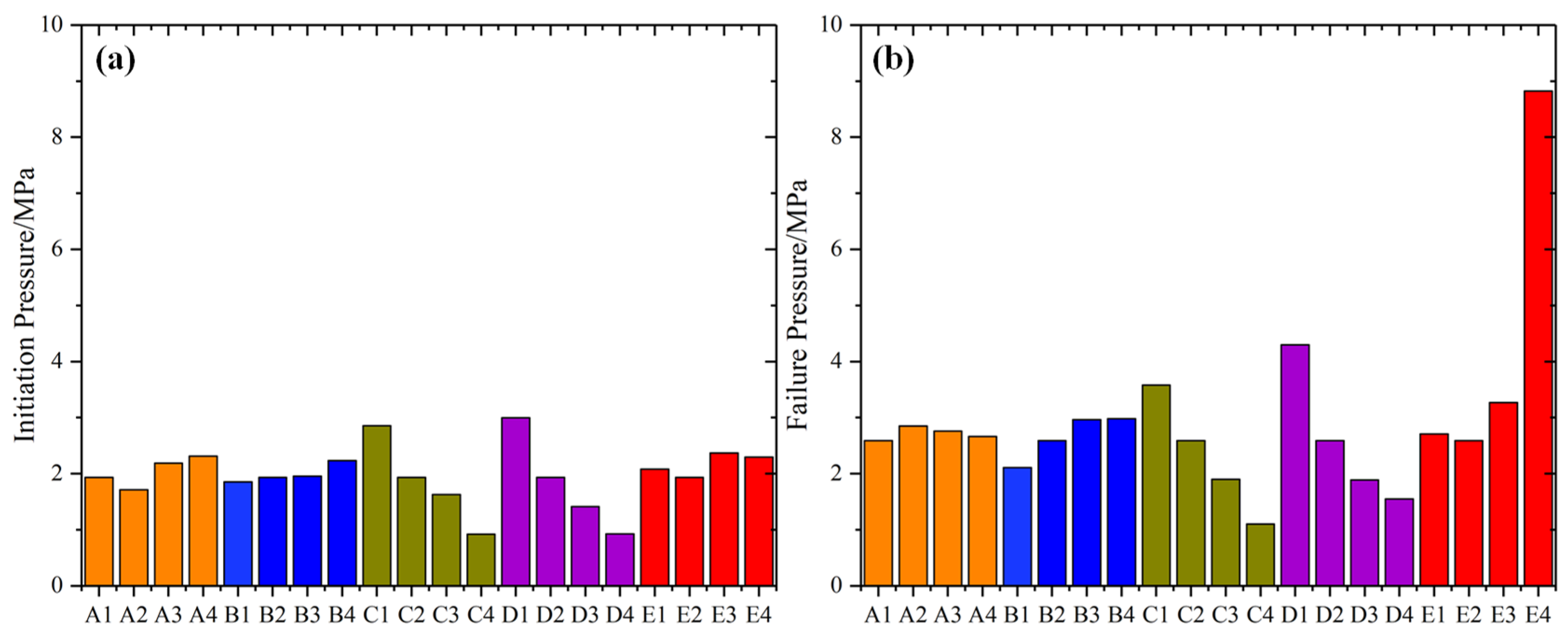 Materials 16 02640 g010