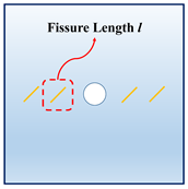 Materials 16 02640 i004