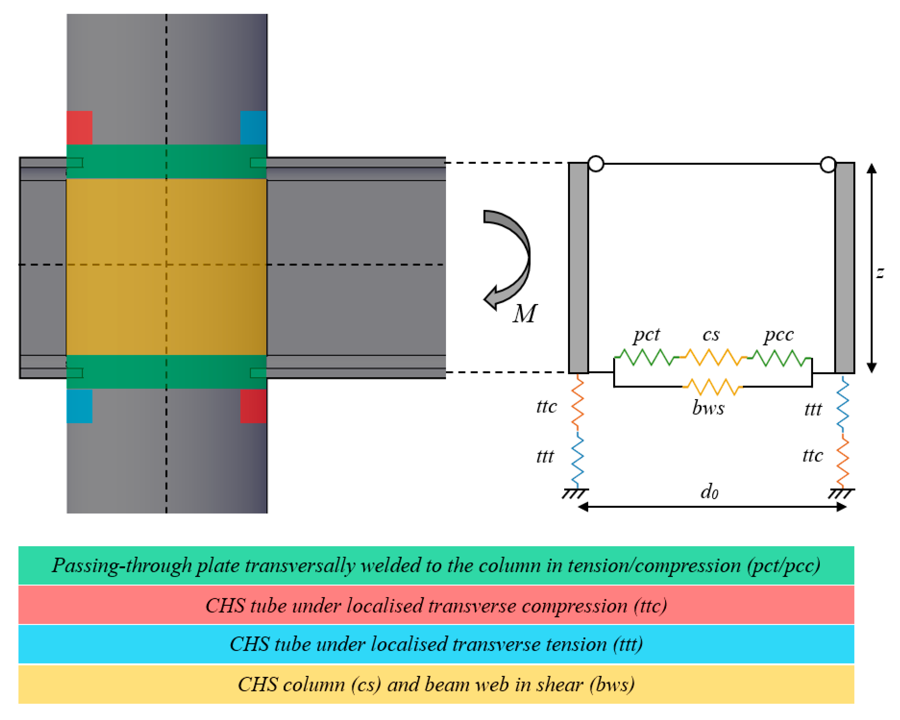 Materials 16 02641 g002