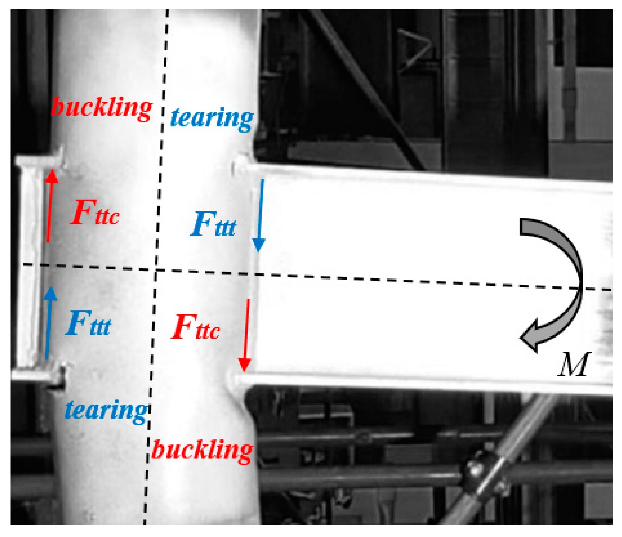 Materials 16 02641 g003