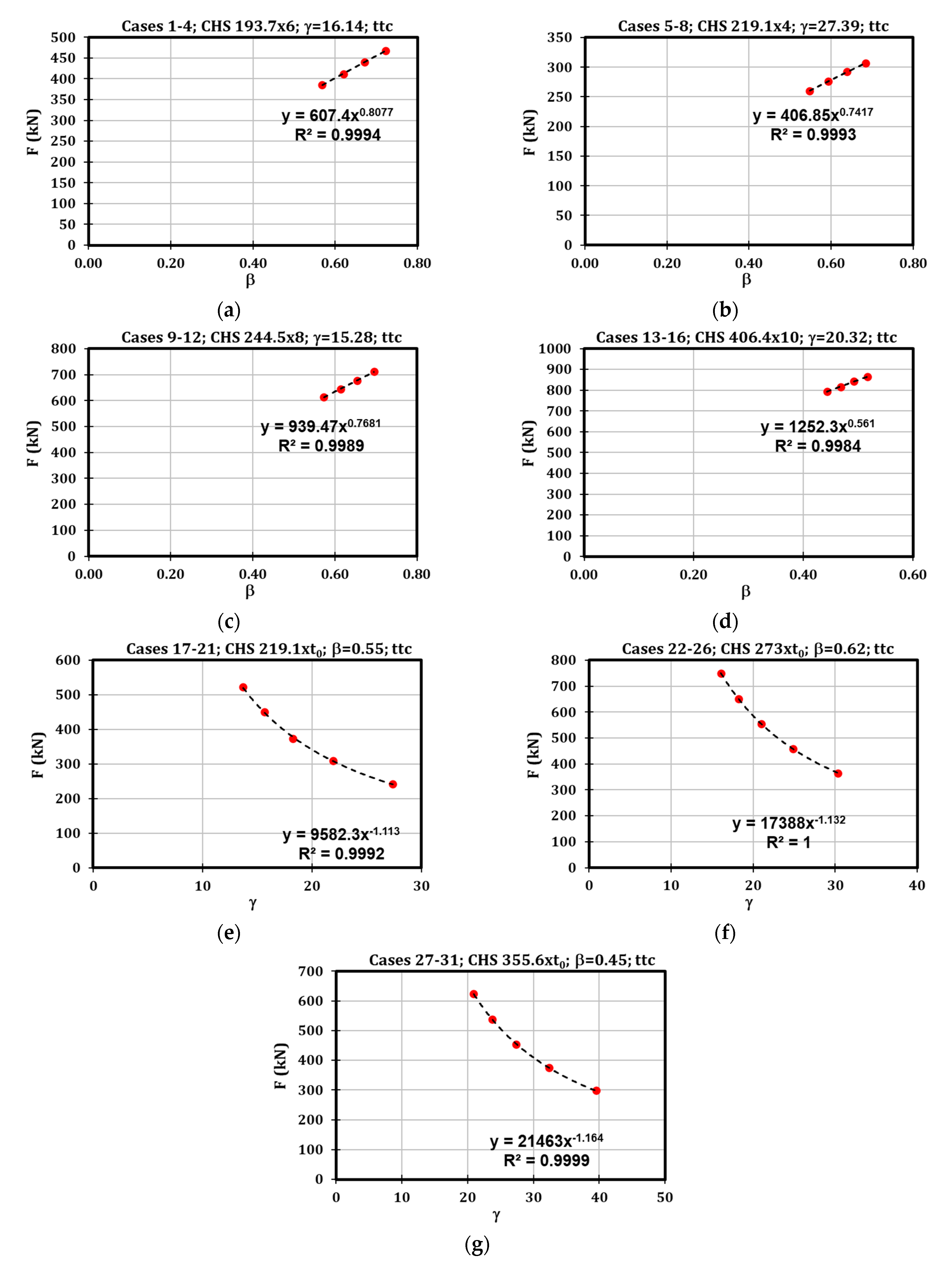 Materials 16 02641 g012