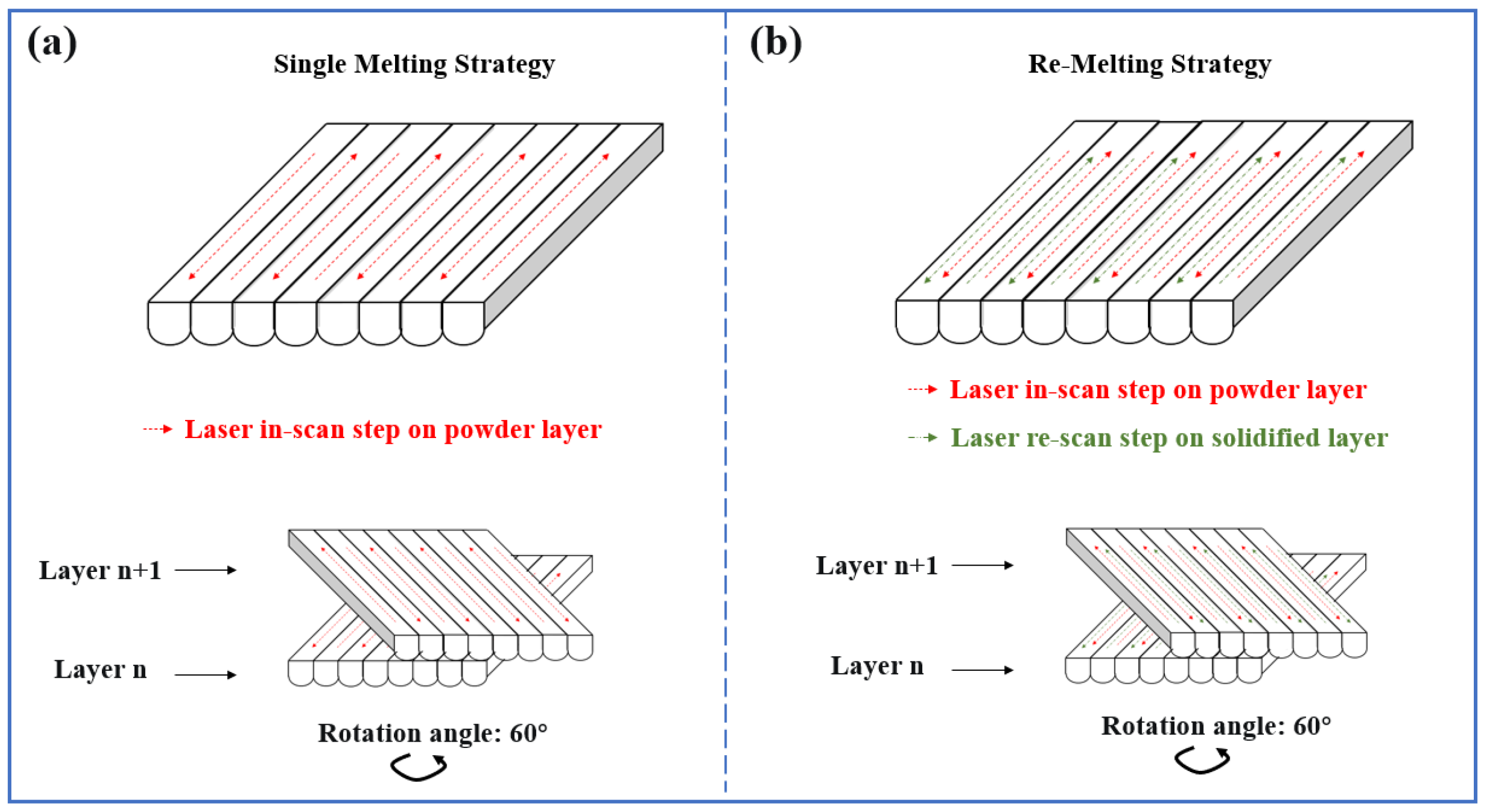 Materials 16 02642 g002