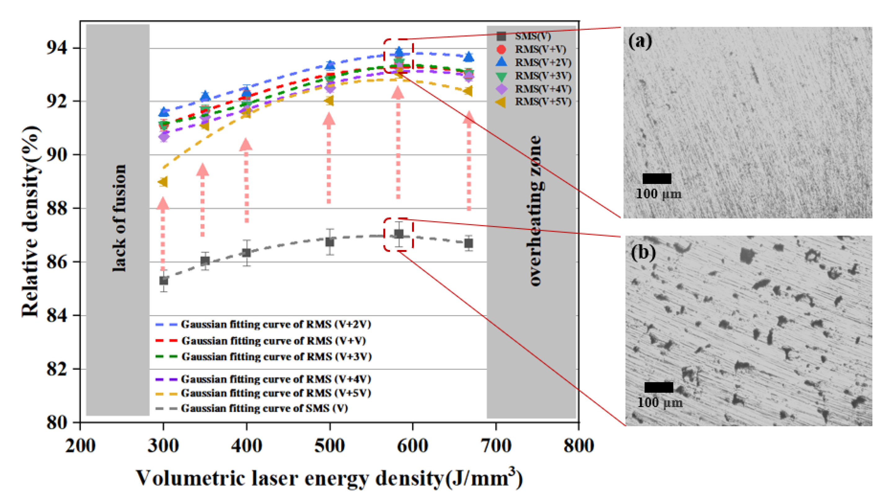 Materials 16 02642 g005