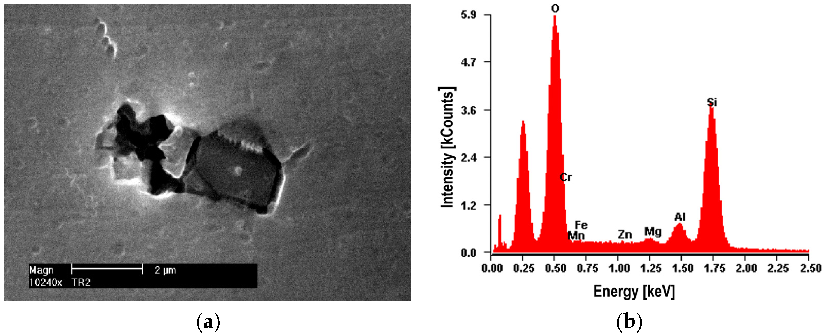 Materials 16 02643 g013 Materials 16 02643 g013
