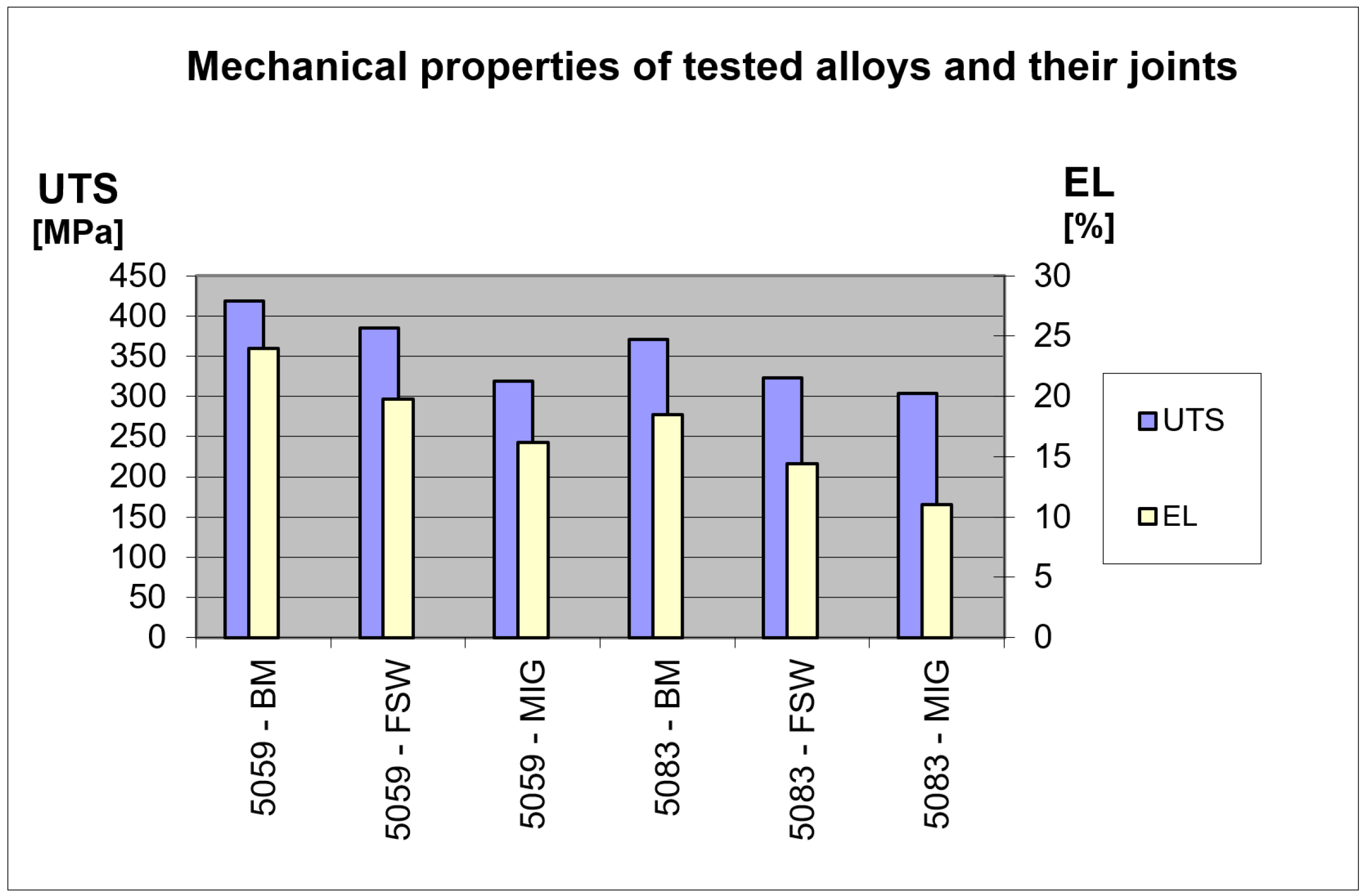 Materials 16 02643 g017 Materials 16 02643 g017