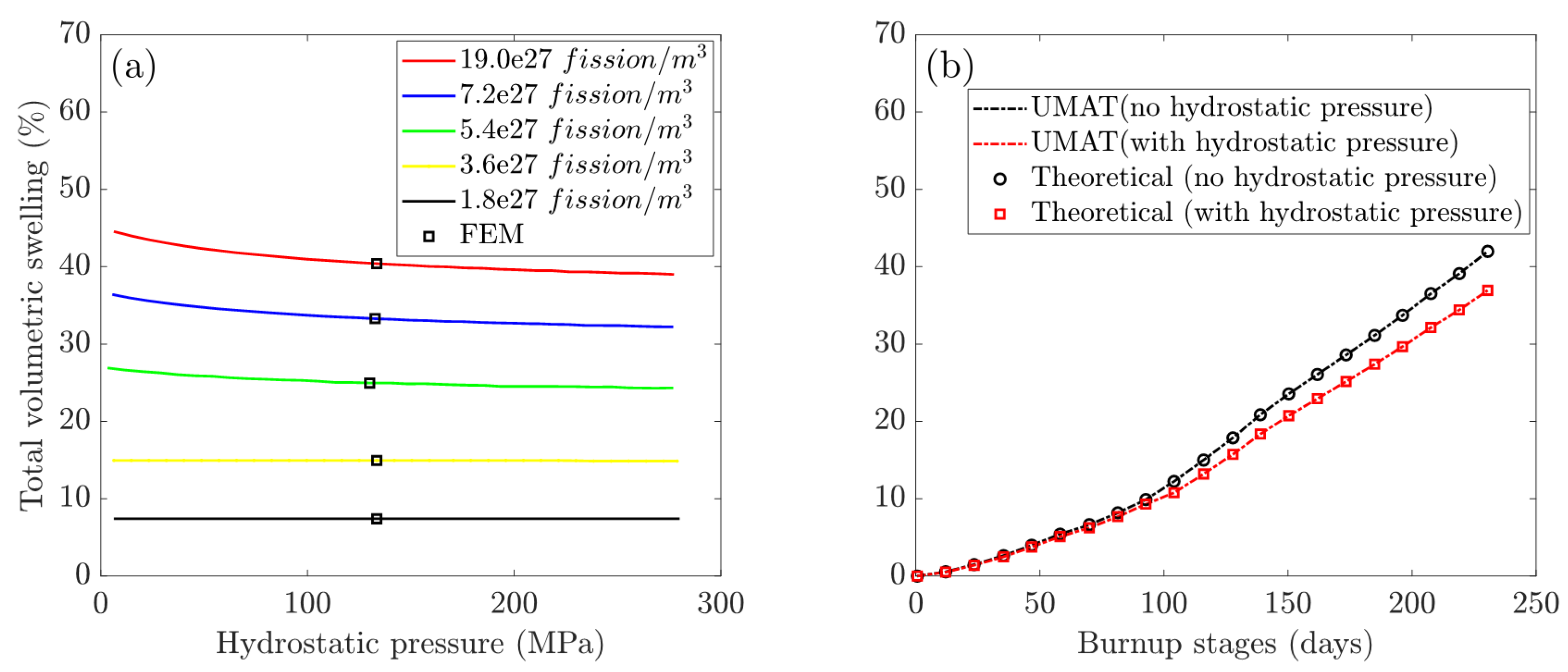 Materials 16 02644 g003 Materials 16 02644 g003