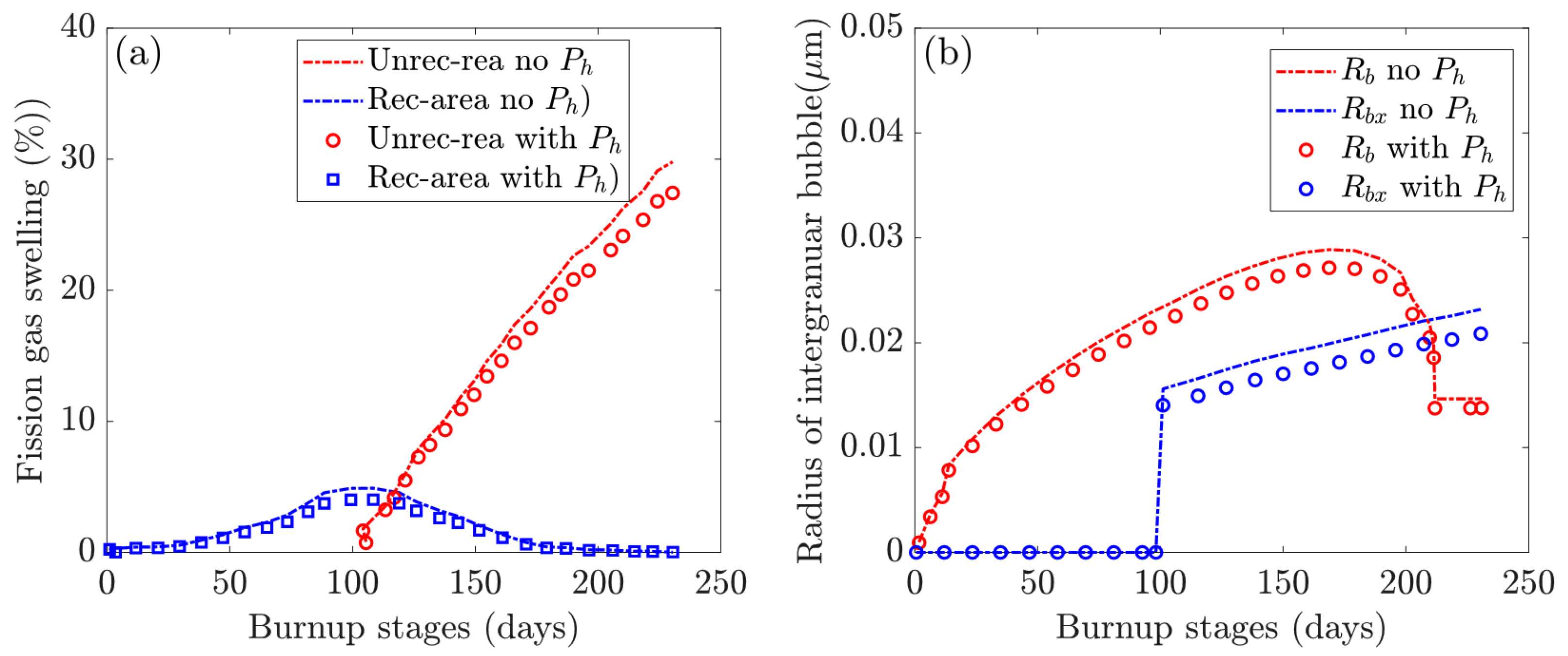 Materials 16 02644 g004 Materials 16 02644 g004