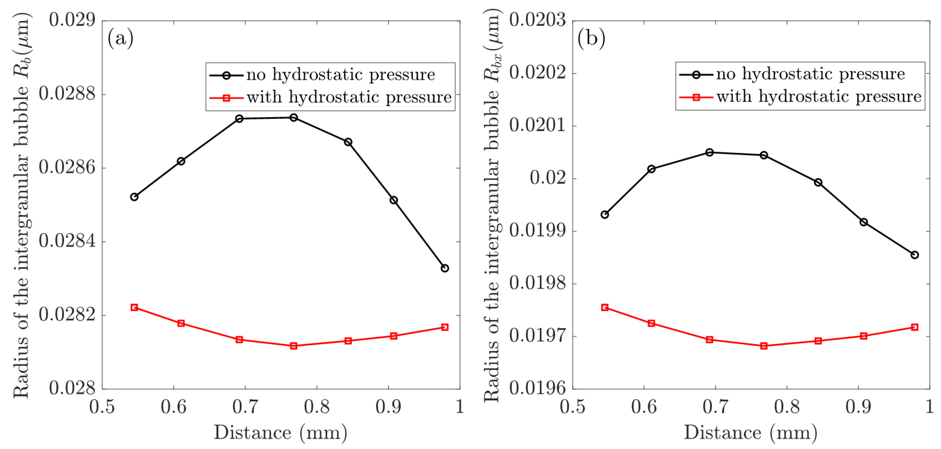 Materials 16 02644 g006 Materials 16 02644 g006