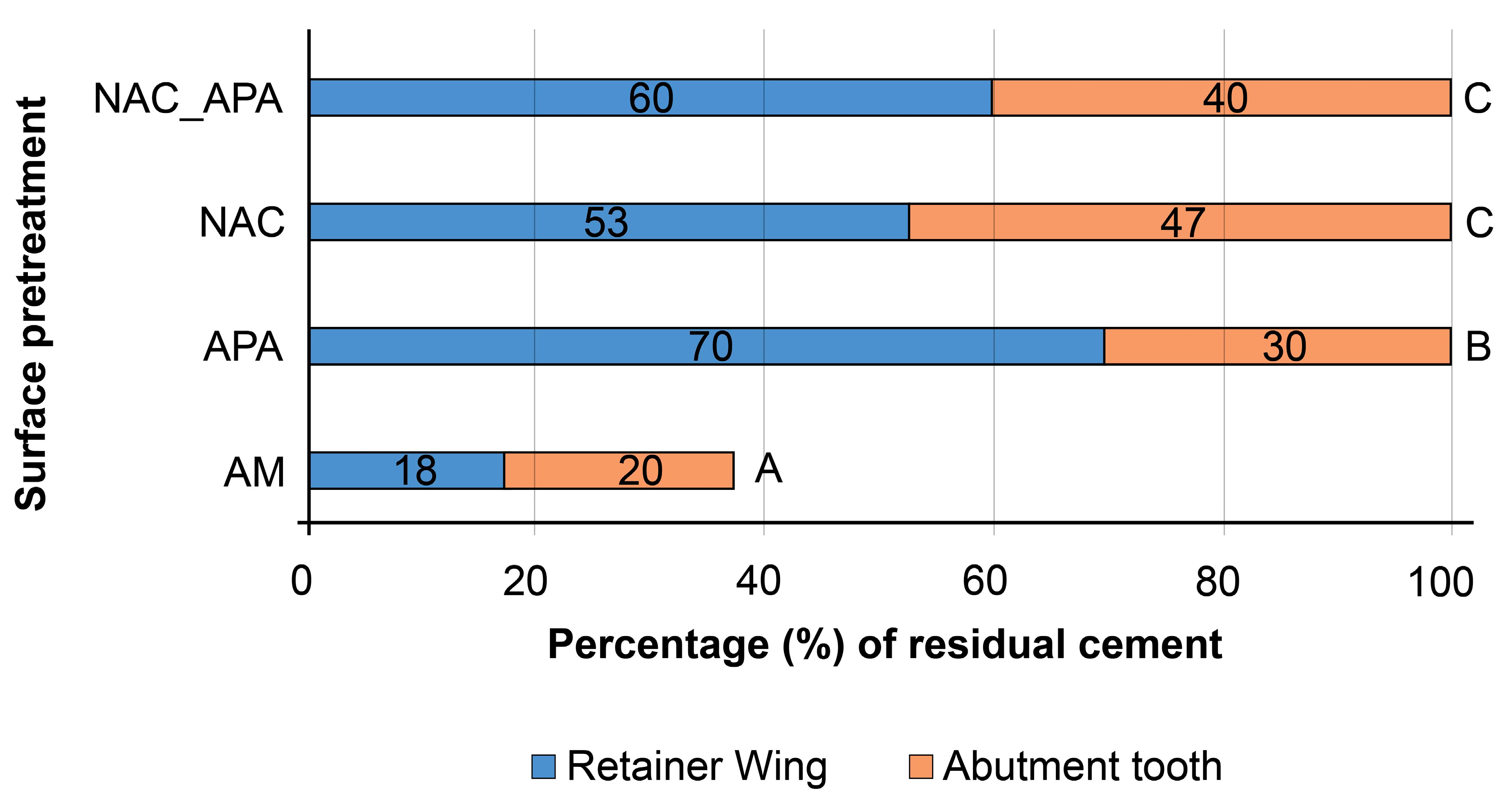 Materials 16 02646 g006 Materials 16 02646 g006