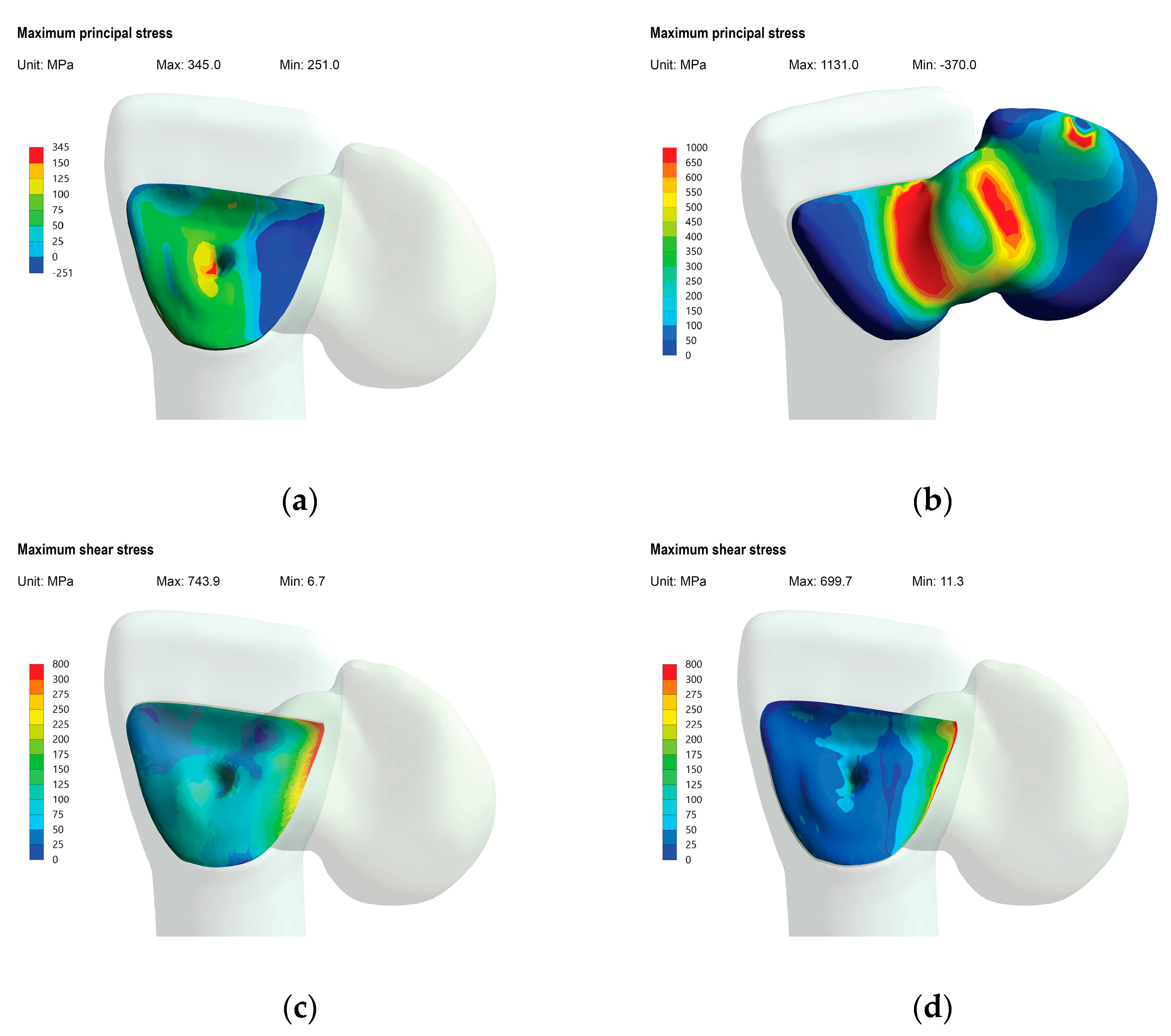 Materials 16 02646 g008 Materials 16 02646 g008
