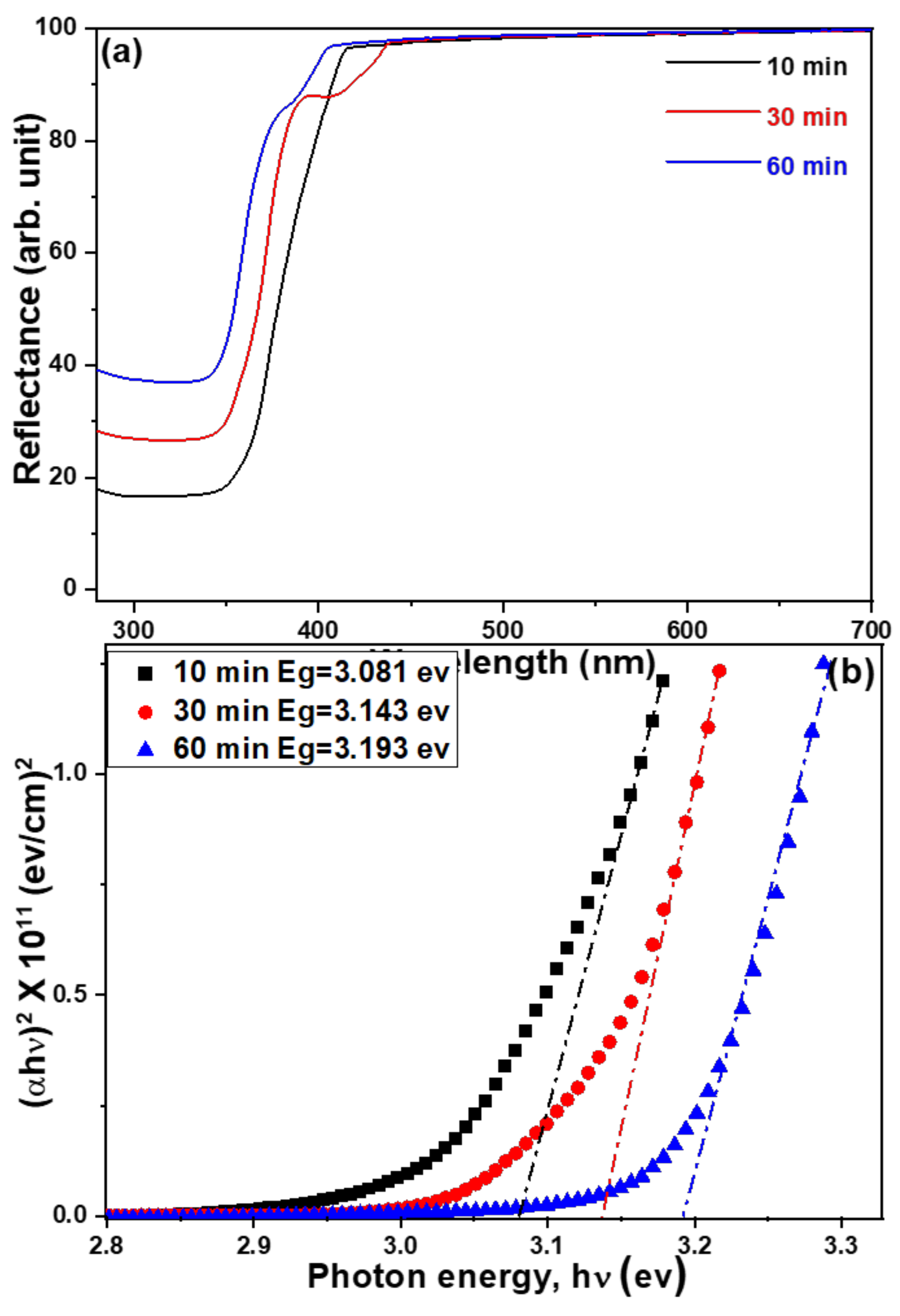 Materials 16 02647 g008