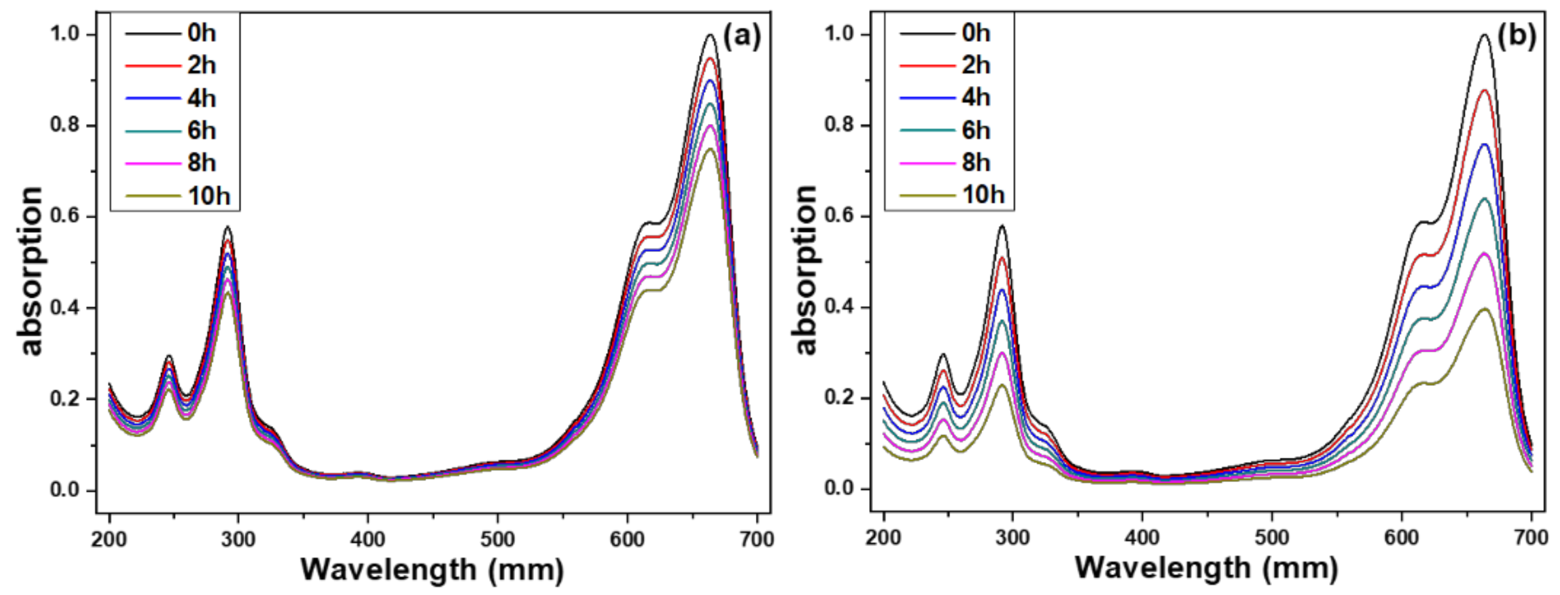 Materials 16 02647 g009