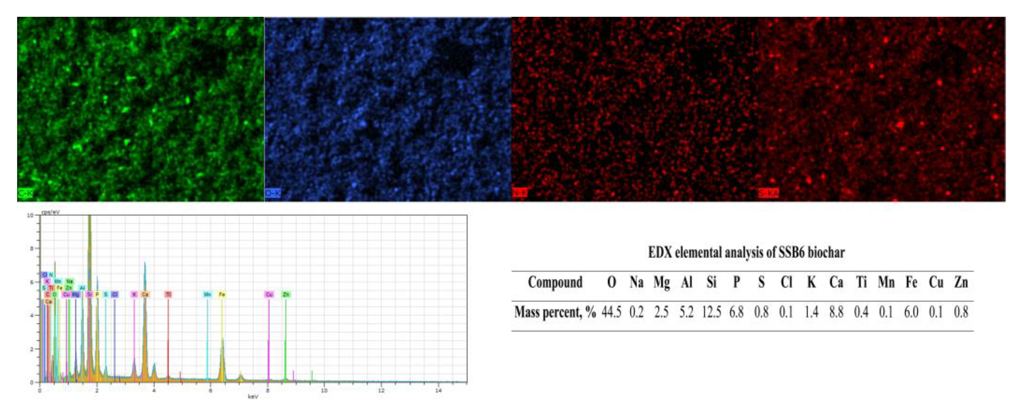 Materials 16 02648 g007
