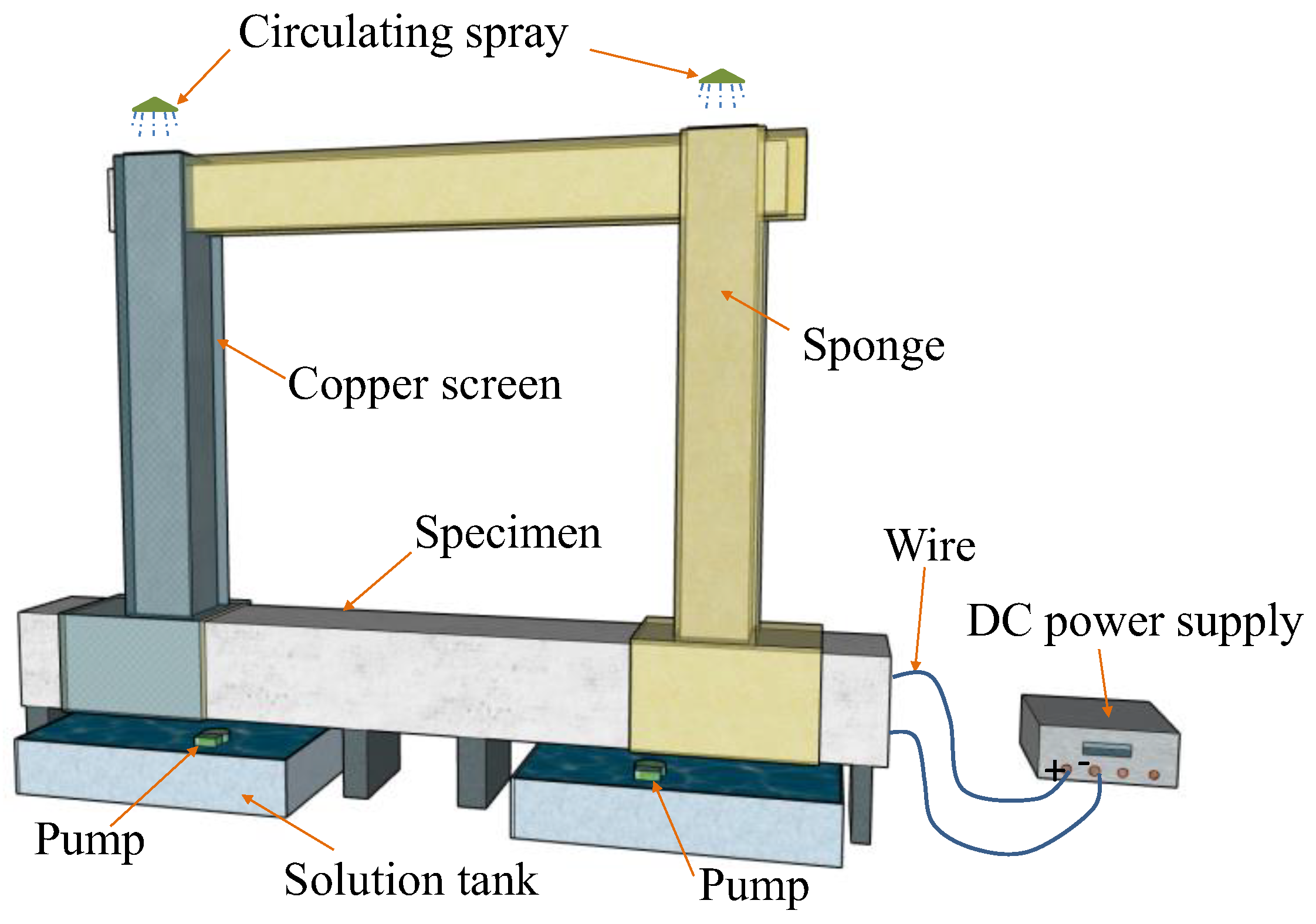 Materials 16 02649 g002 Materials 16 02649 g002