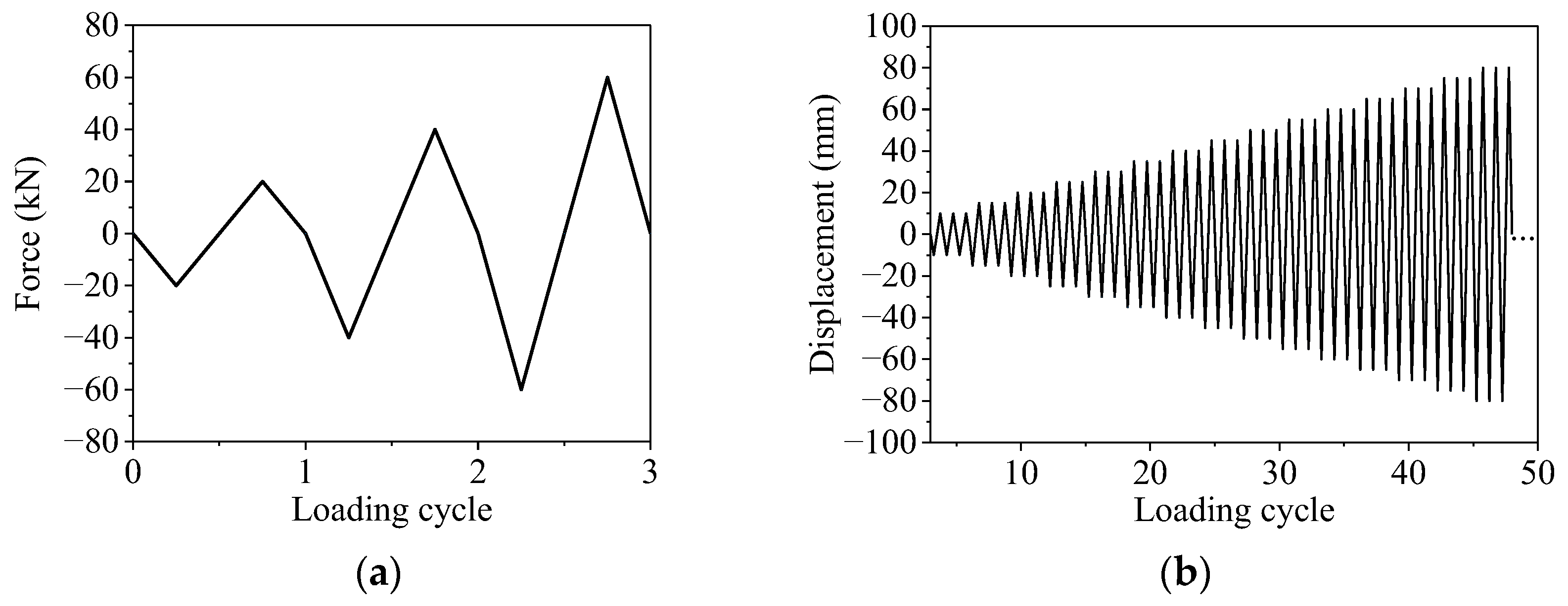 Materials 16 02649 g005 Materials 16 02649 g005