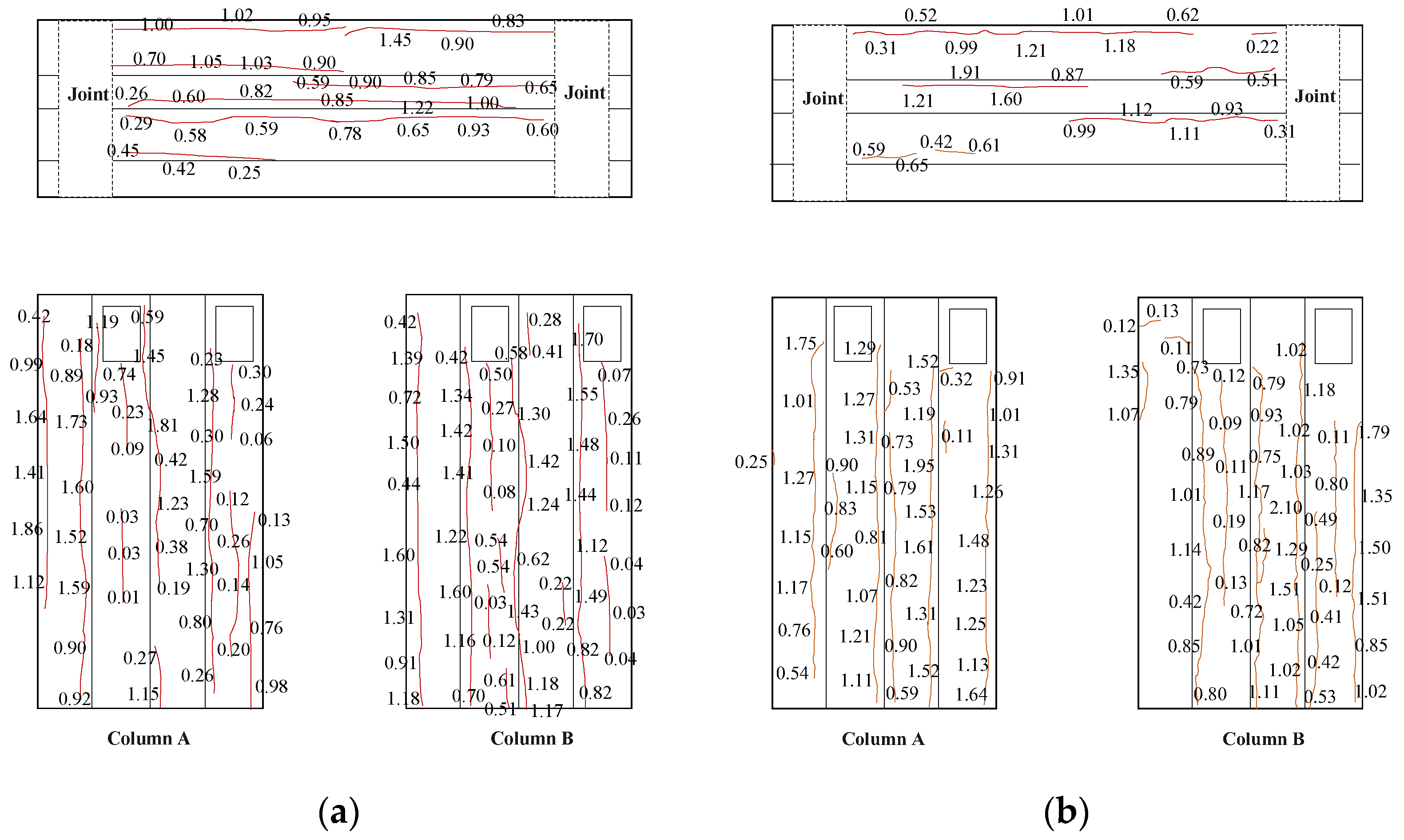 Materials 16 02649 g008 Materials 16 02649 g008