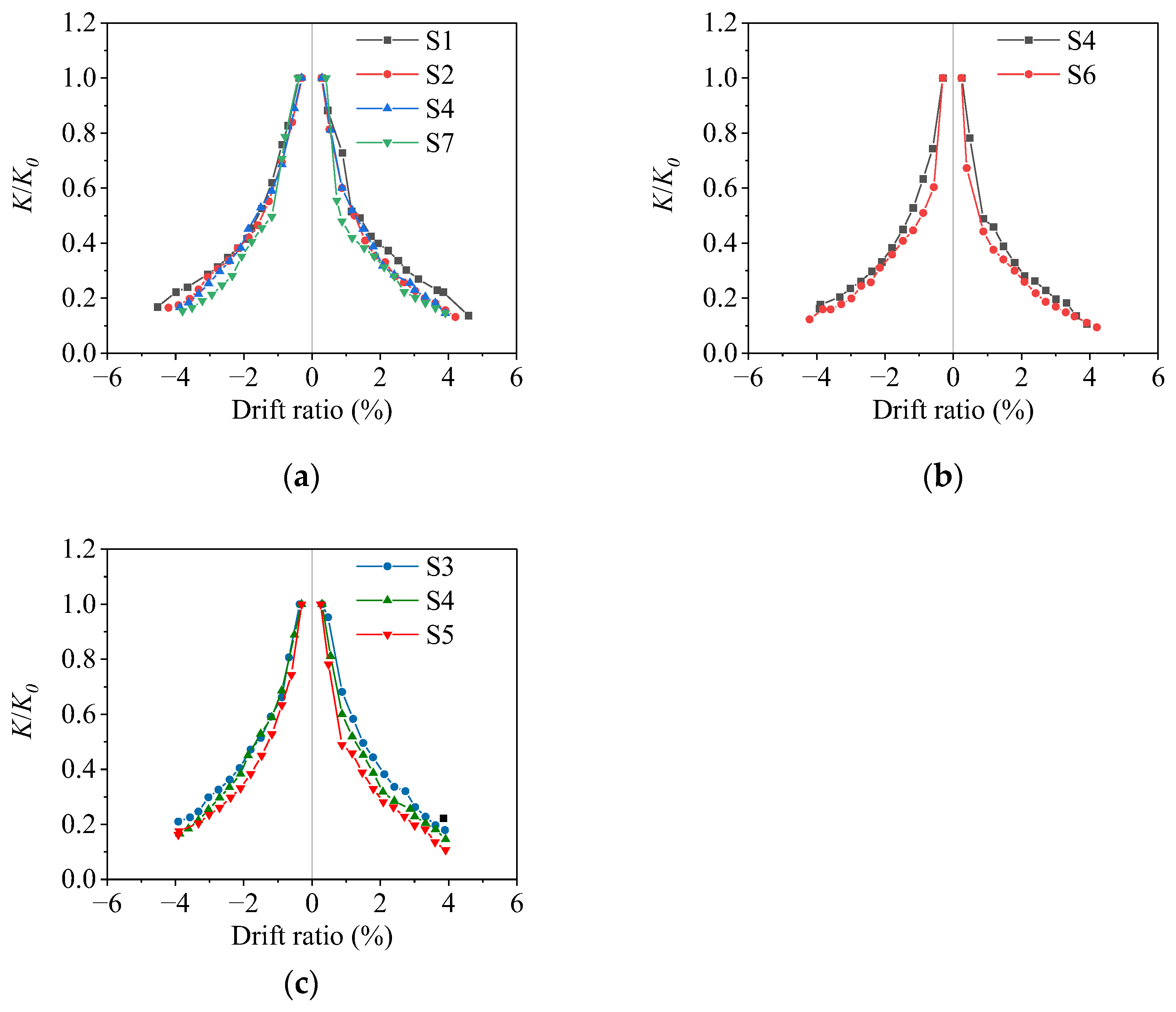 Materials 16 02649 g012 Materials 16 02649 g012