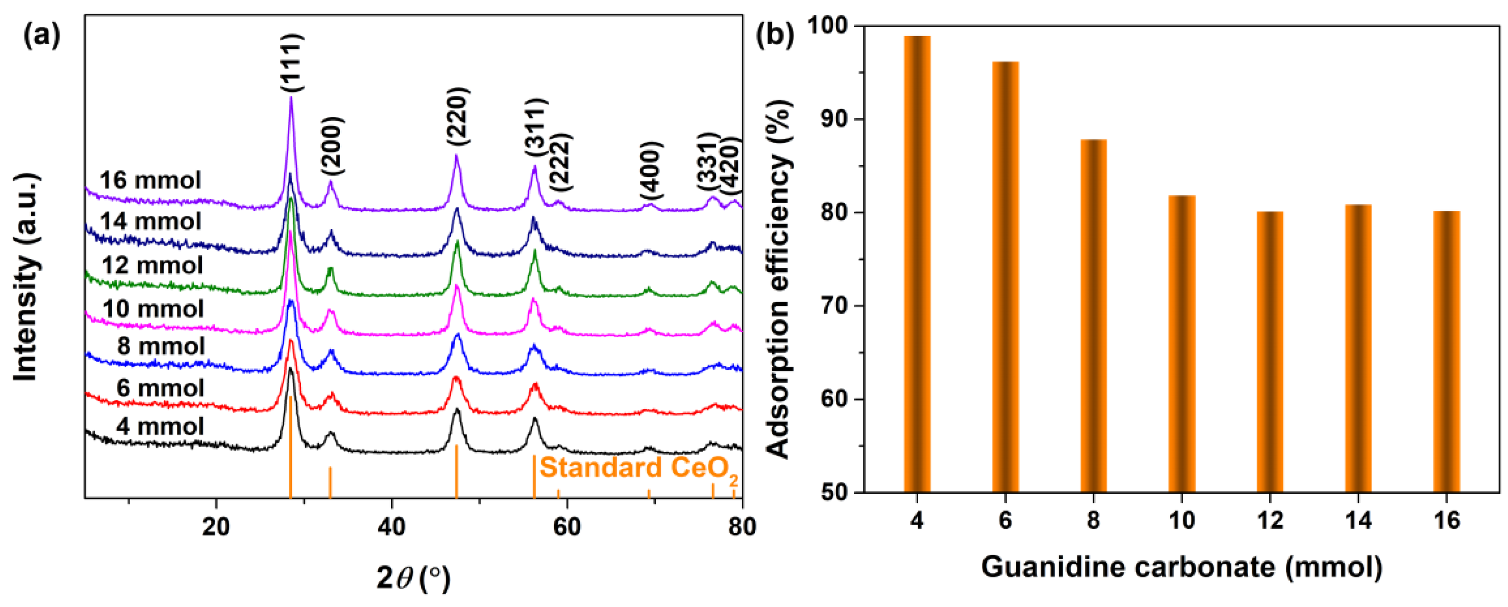 Materials 16 02650 g002