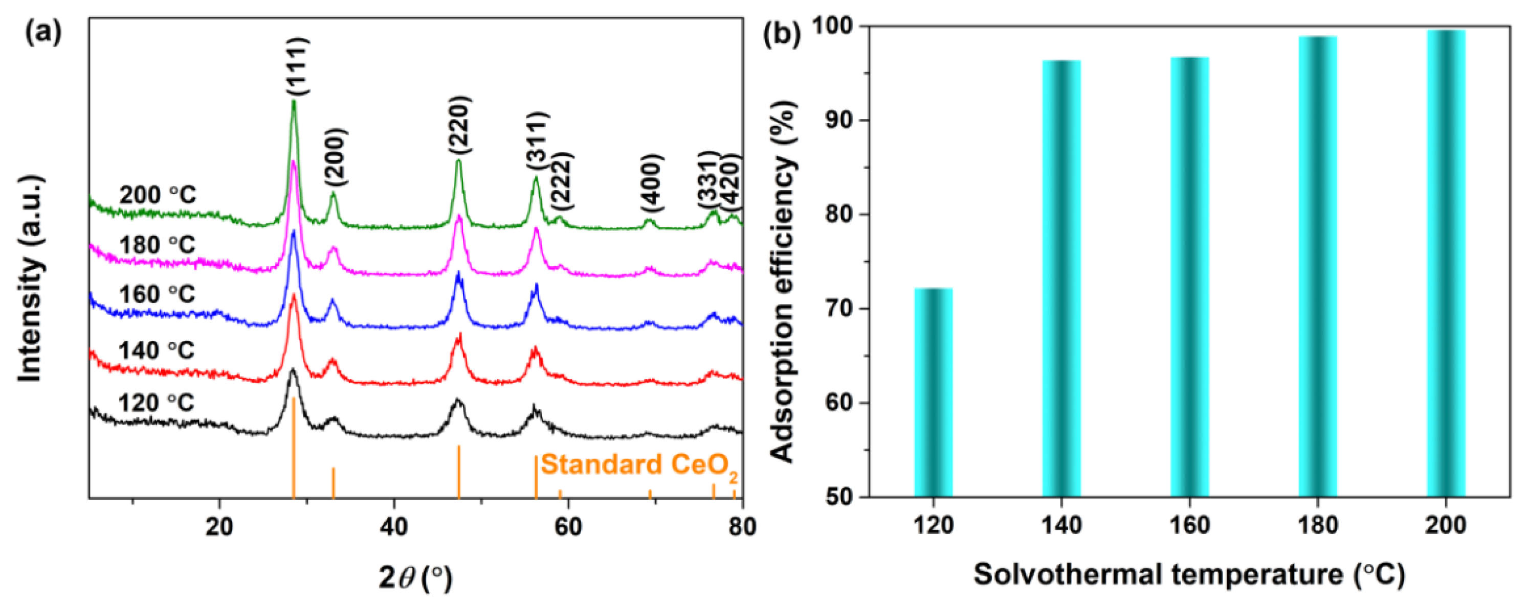 Materials 16 02650 g003