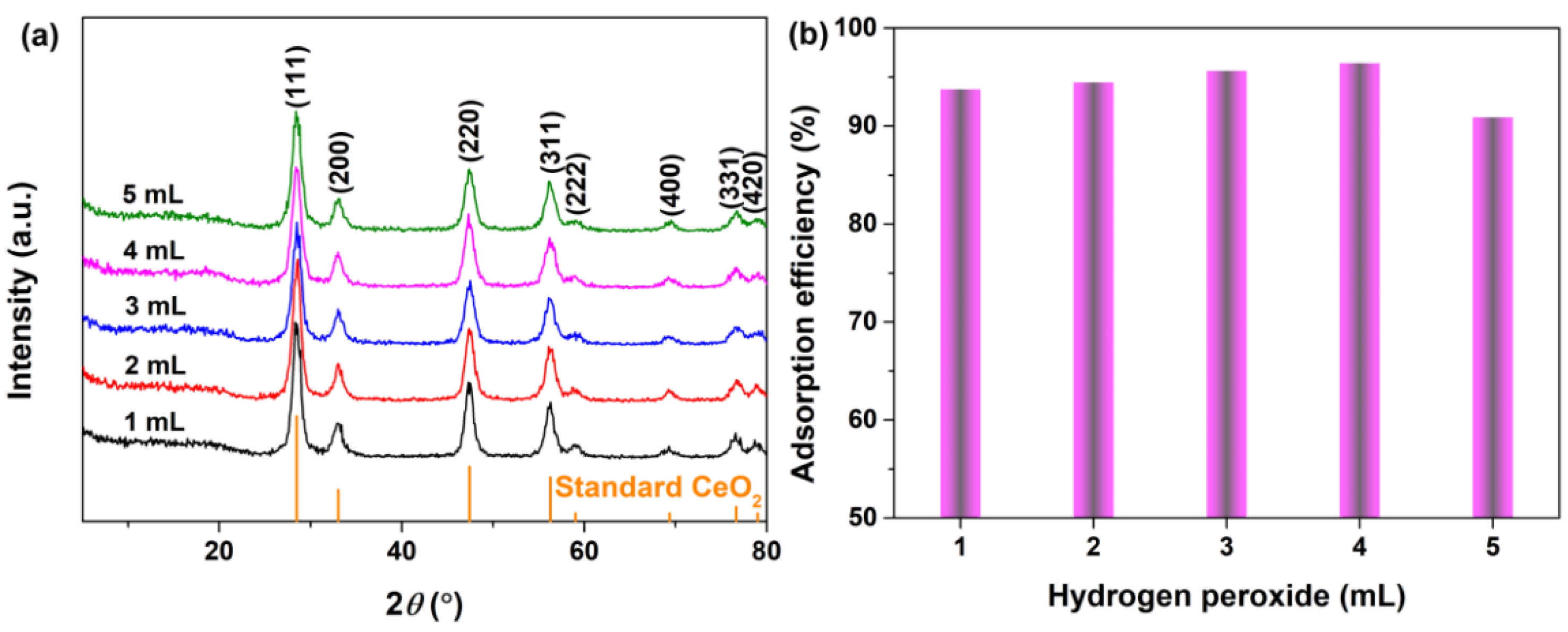Materials 16 02650 g004