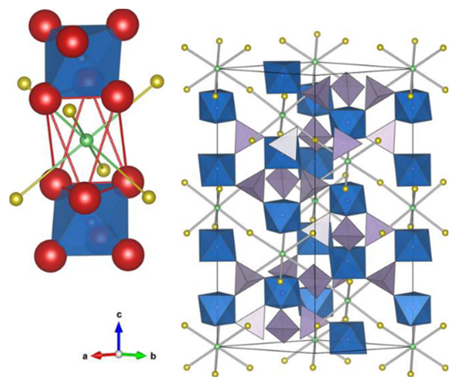 Materials 16 02655 g002