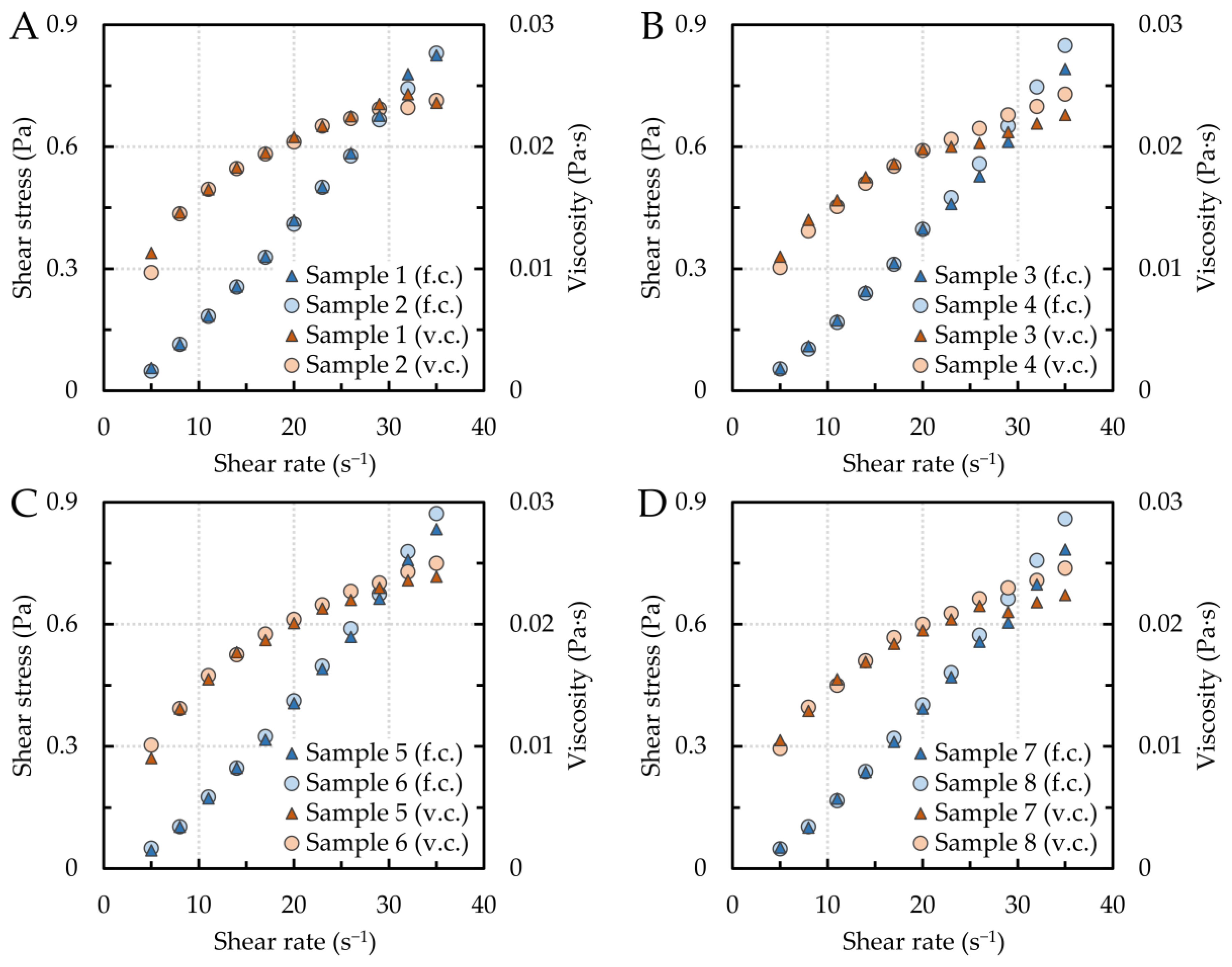 Materials 16 02656 g001 Materials 16 02656 g001
