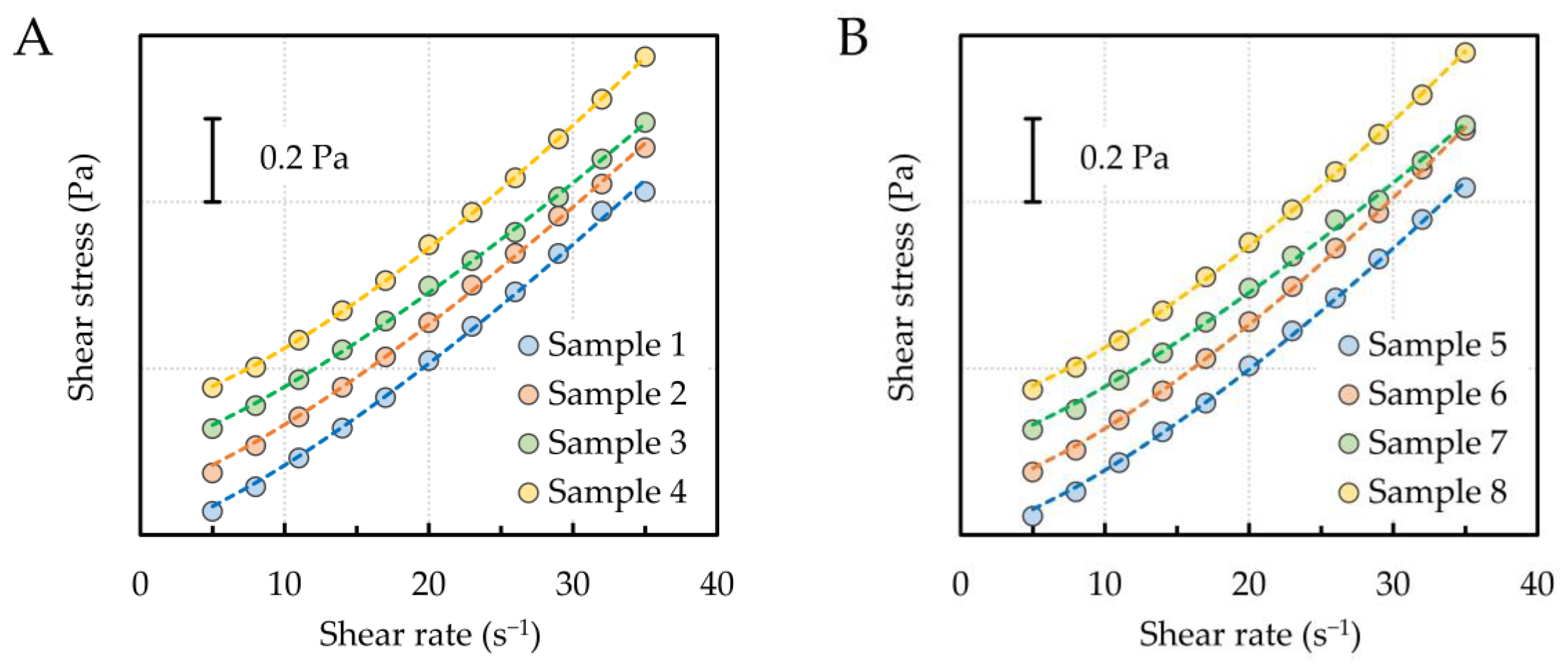 Materials 16 02656 g002 Materials 16 02656 g002