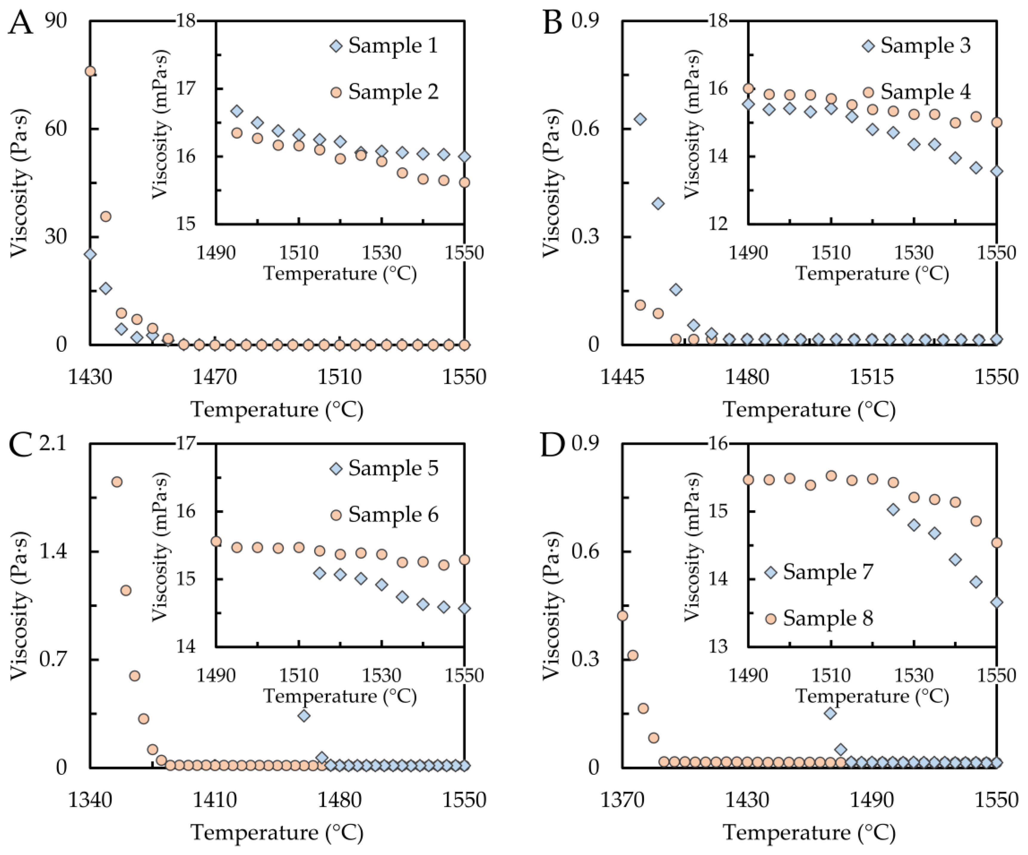 Materials 16 02656 g003 Materials 16 02656 g003