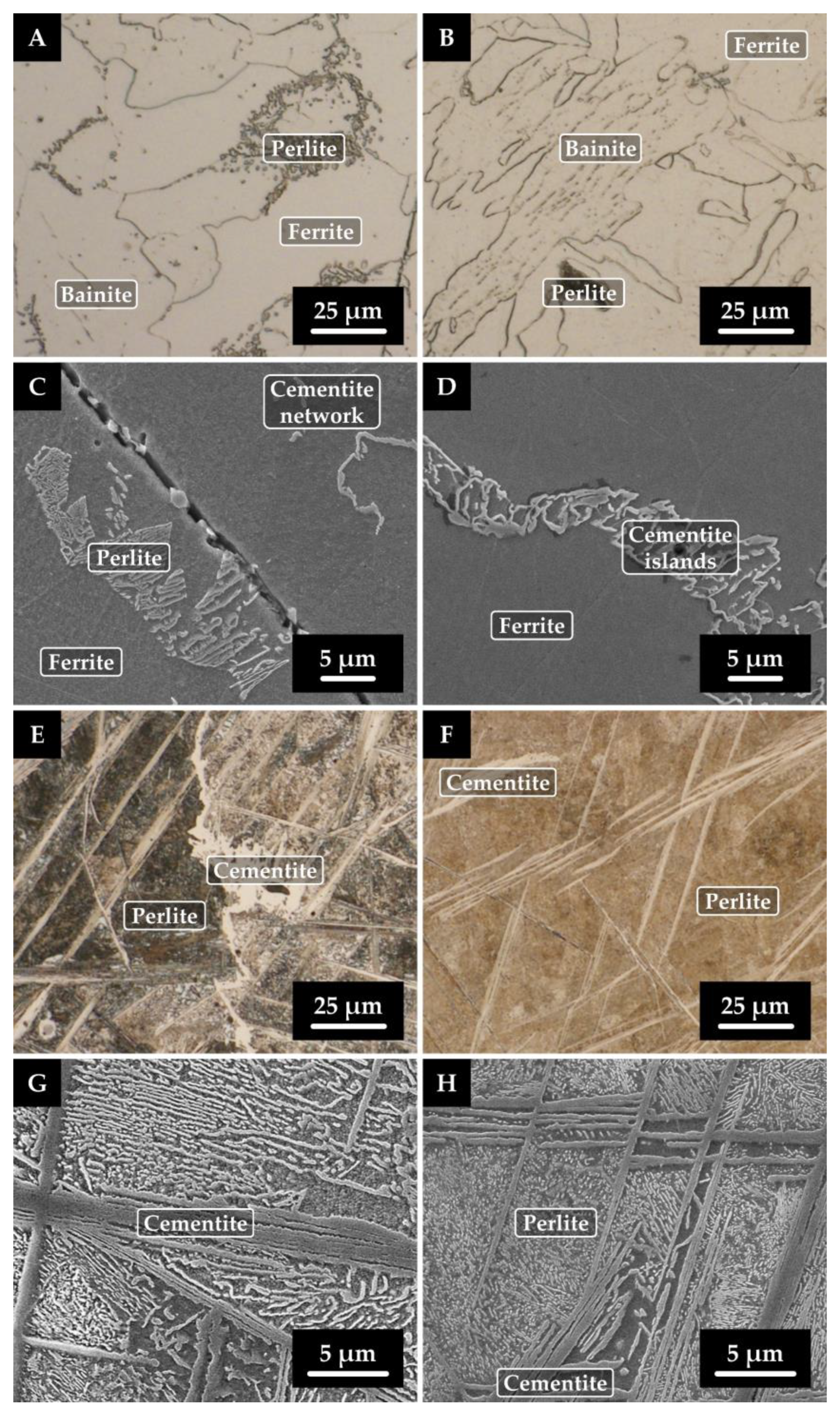 Materials 16 02656 g004 Materials 16 02656 g004