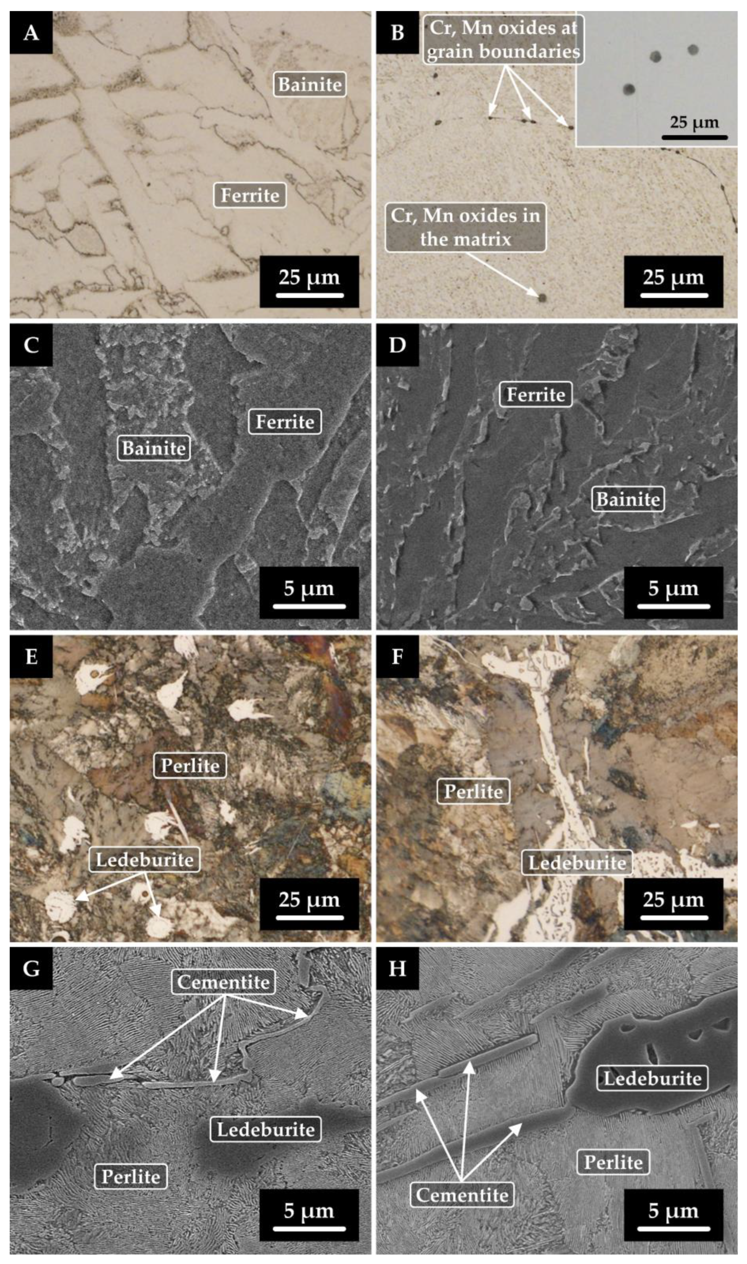 Materials 16 02656 g005 Materials 16 02656 g005