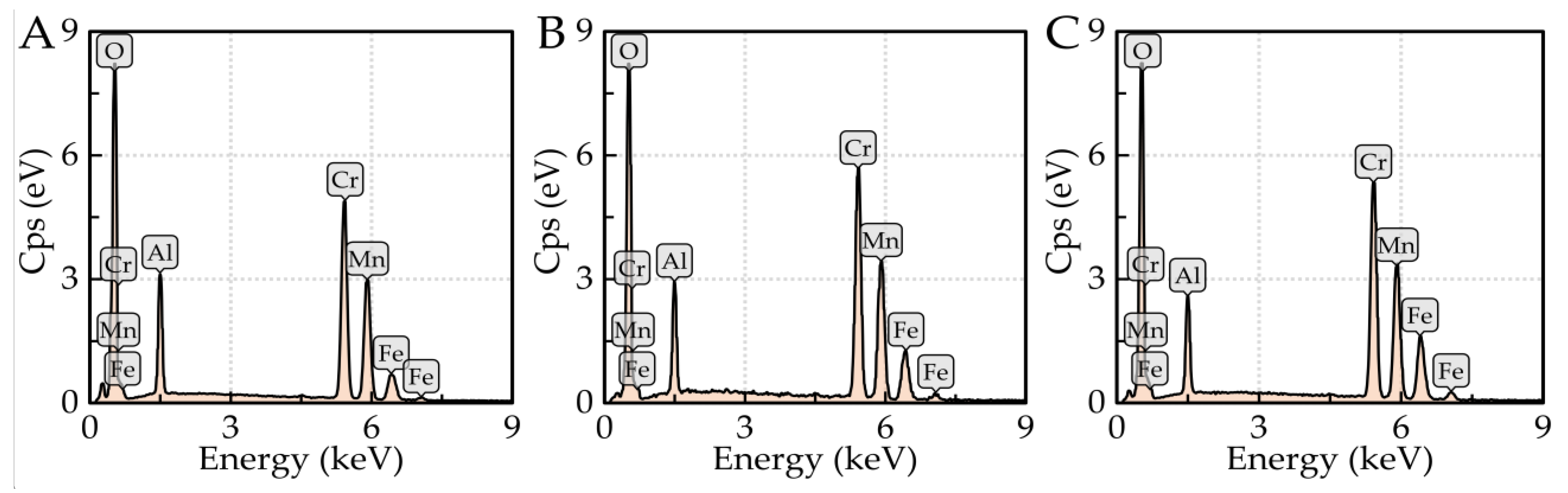 Materials 16 02656 g006 Materials 16 02656 g006