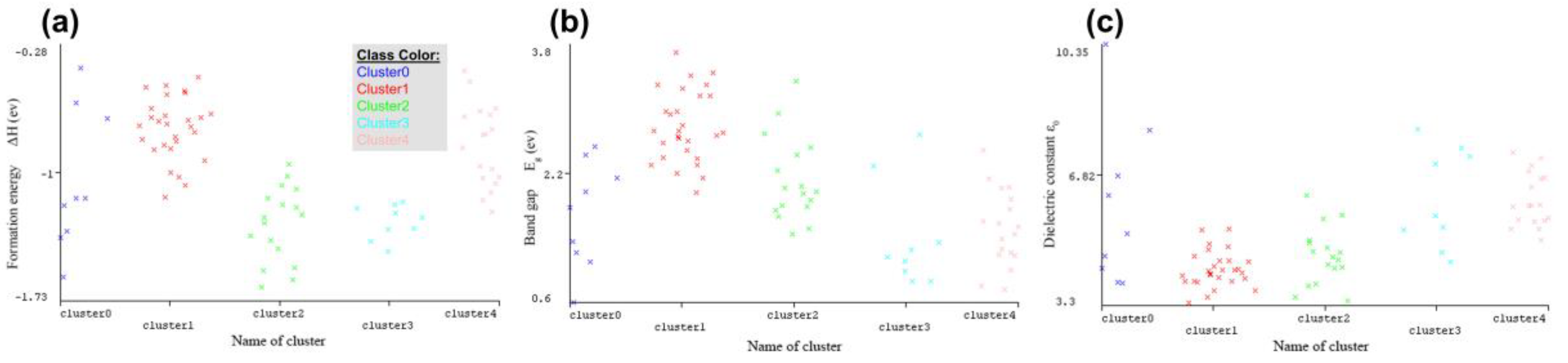 Materials 16 02657 g004