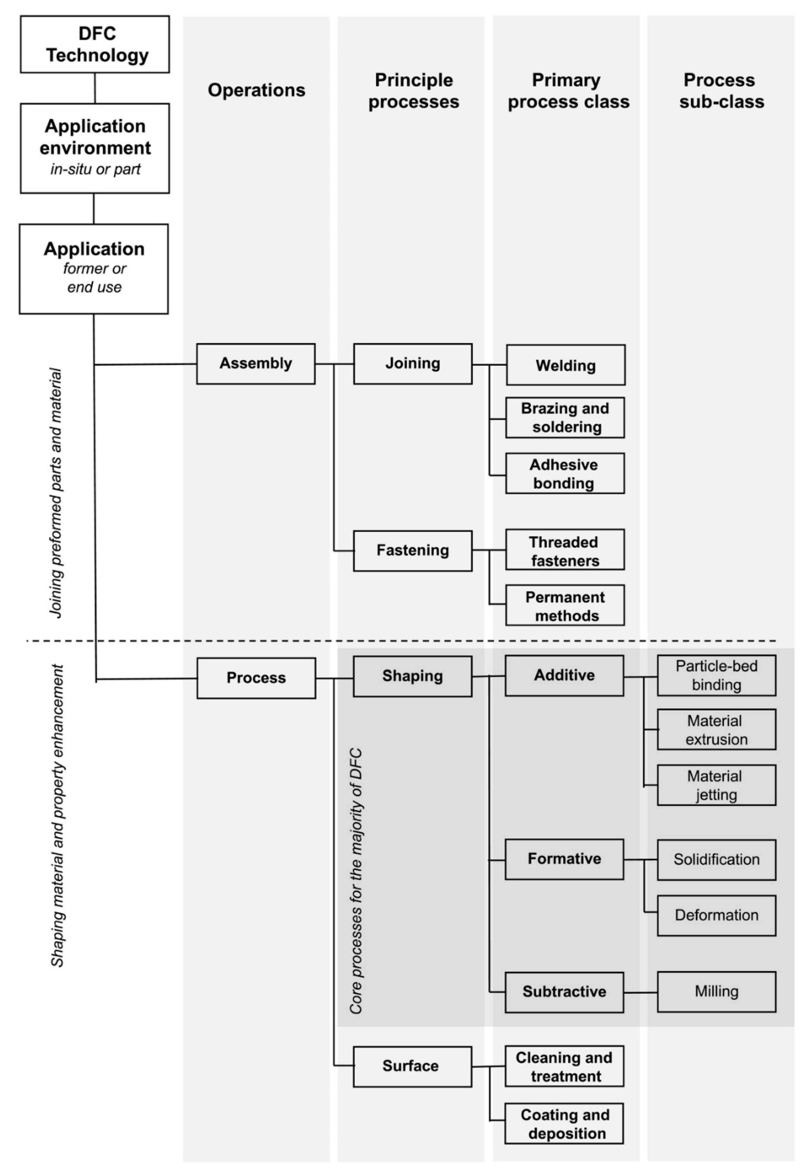 Materials 16 02661 g001 Materials 16 02661 g001