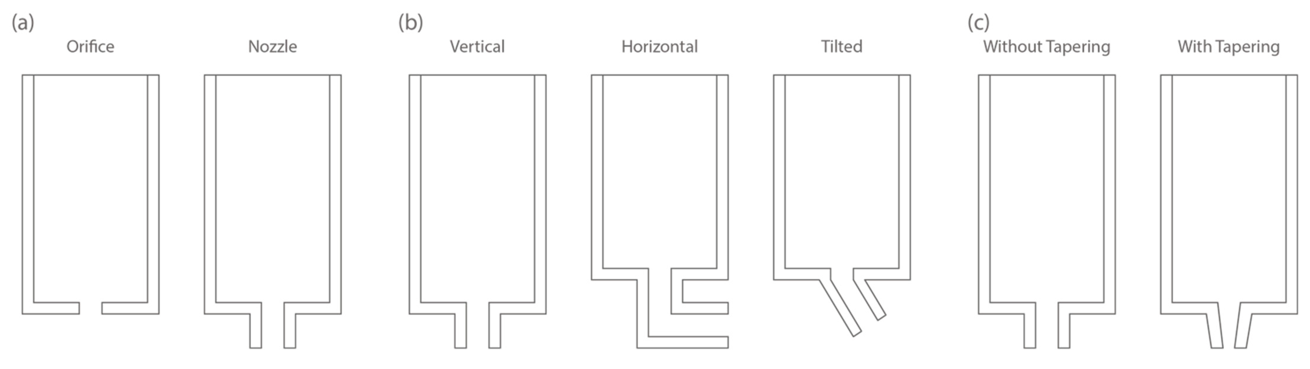 Materials 16 02661 g005 Materials 16 02661 g005