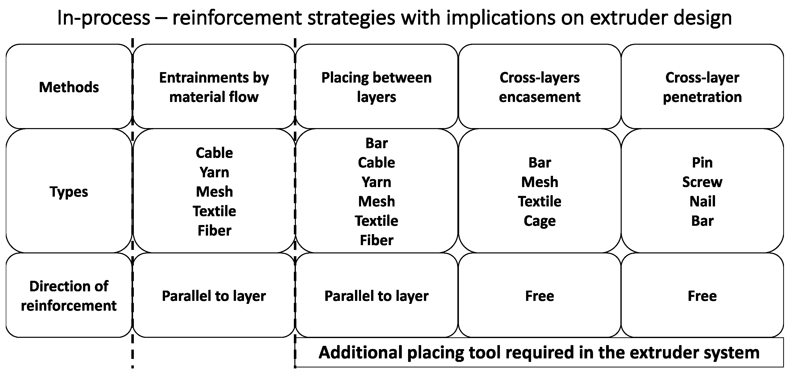 Materials 16 02661 g008 Materials 16 02661 g008
