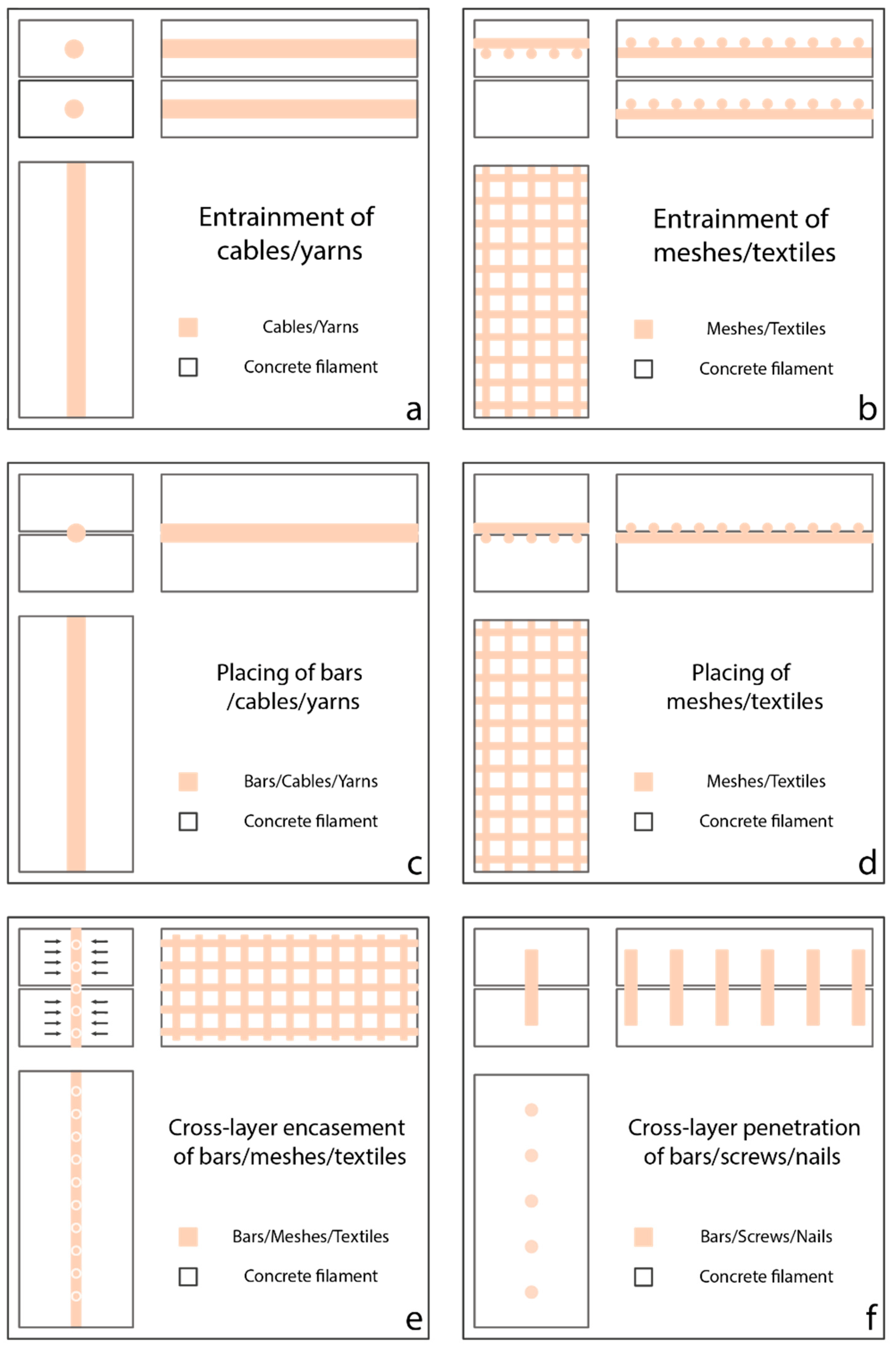 Materials 16 02661 g009 Materials 16 02661 g009