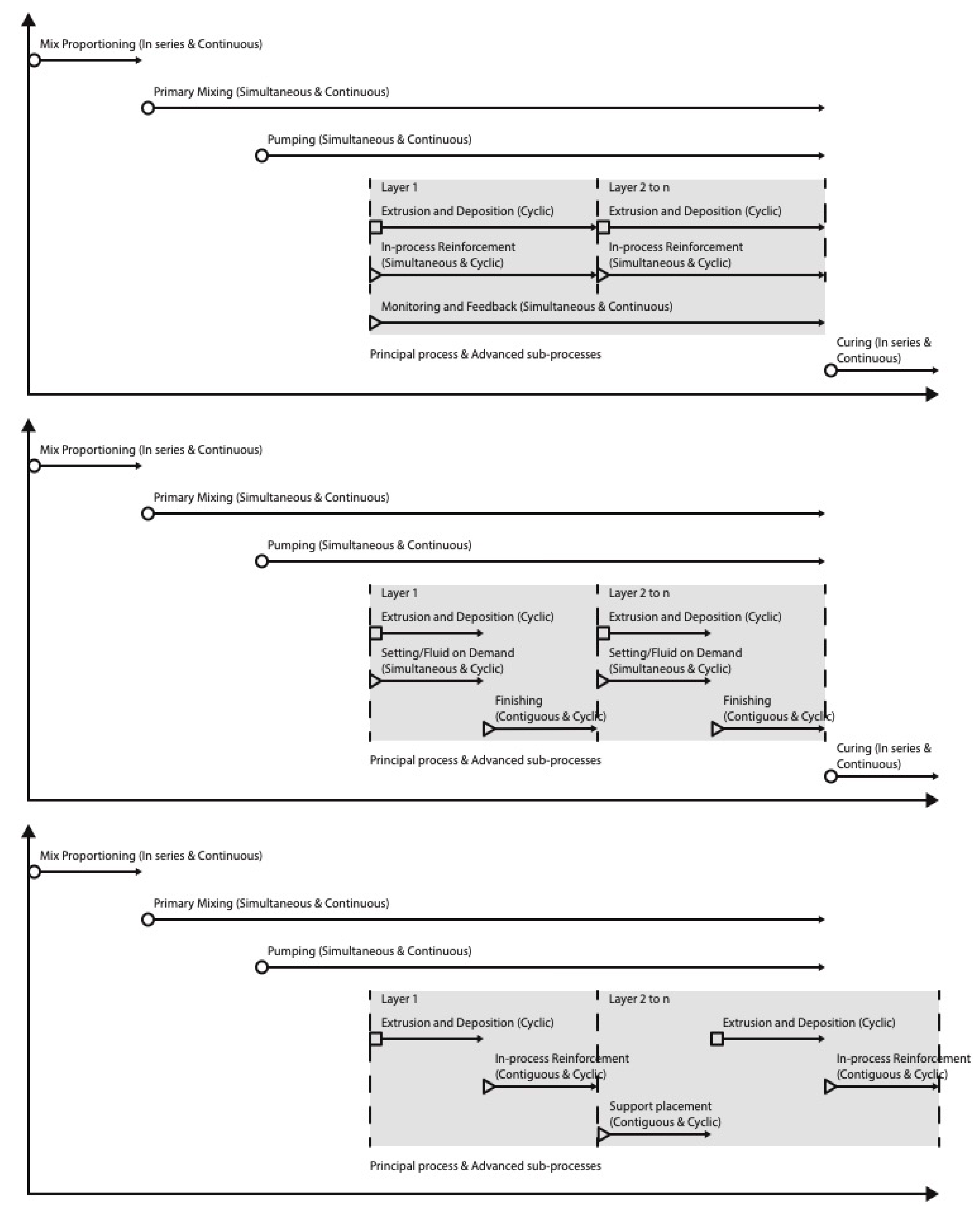 Materials 16 02661 g010 Materials 16 02661 g010