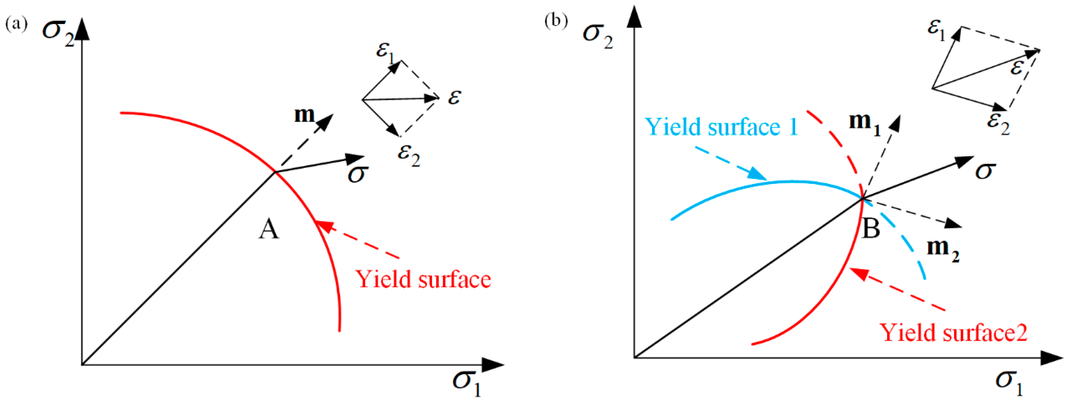 Materials 16 02667 g003