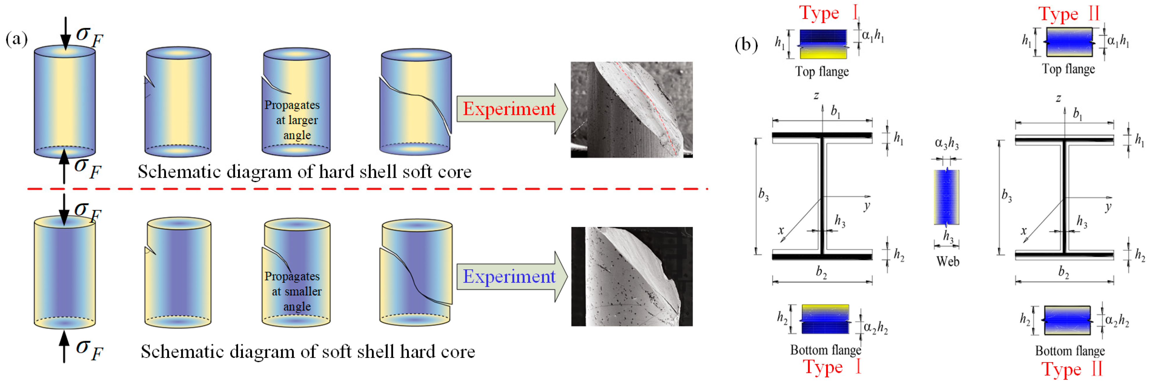 Materials 16 02667 g006