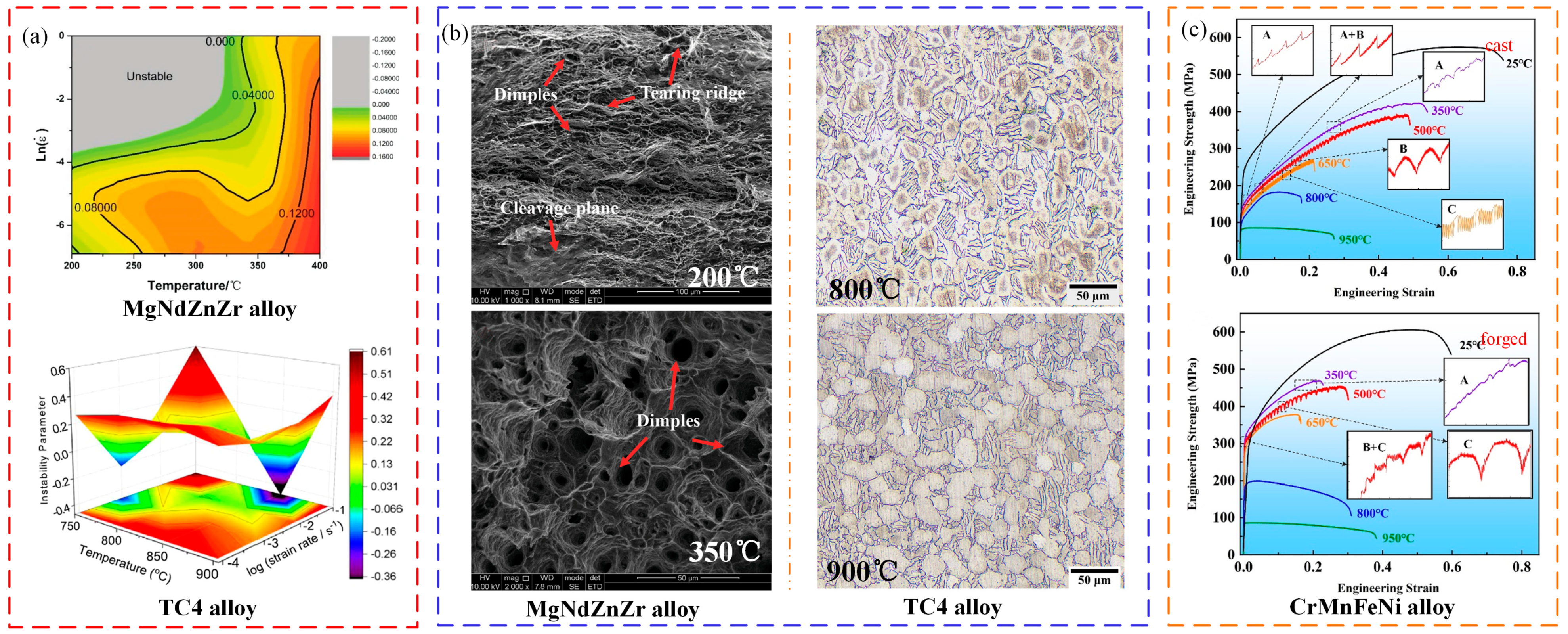 Materials 16 02667 g008