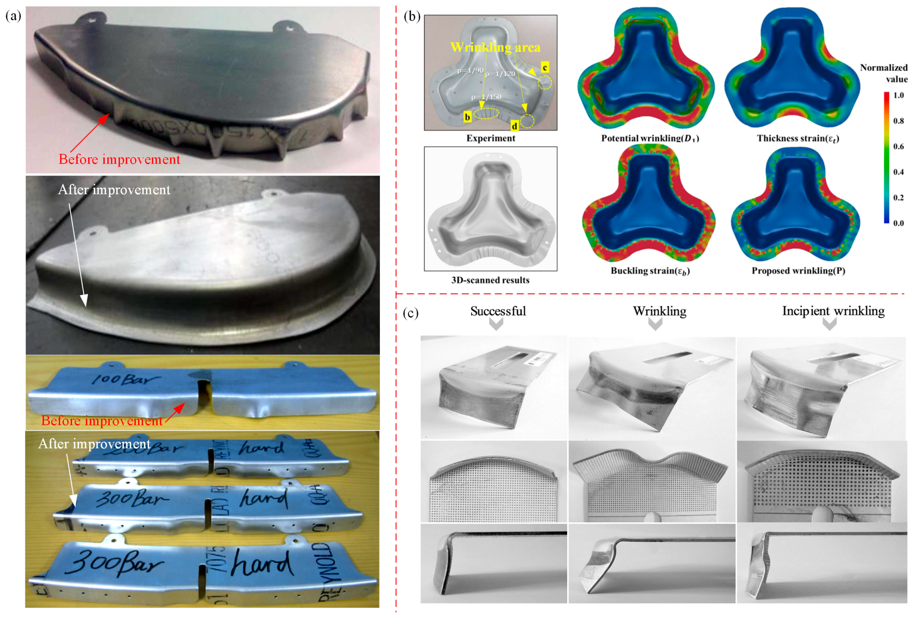 Materials 16 02667 g010