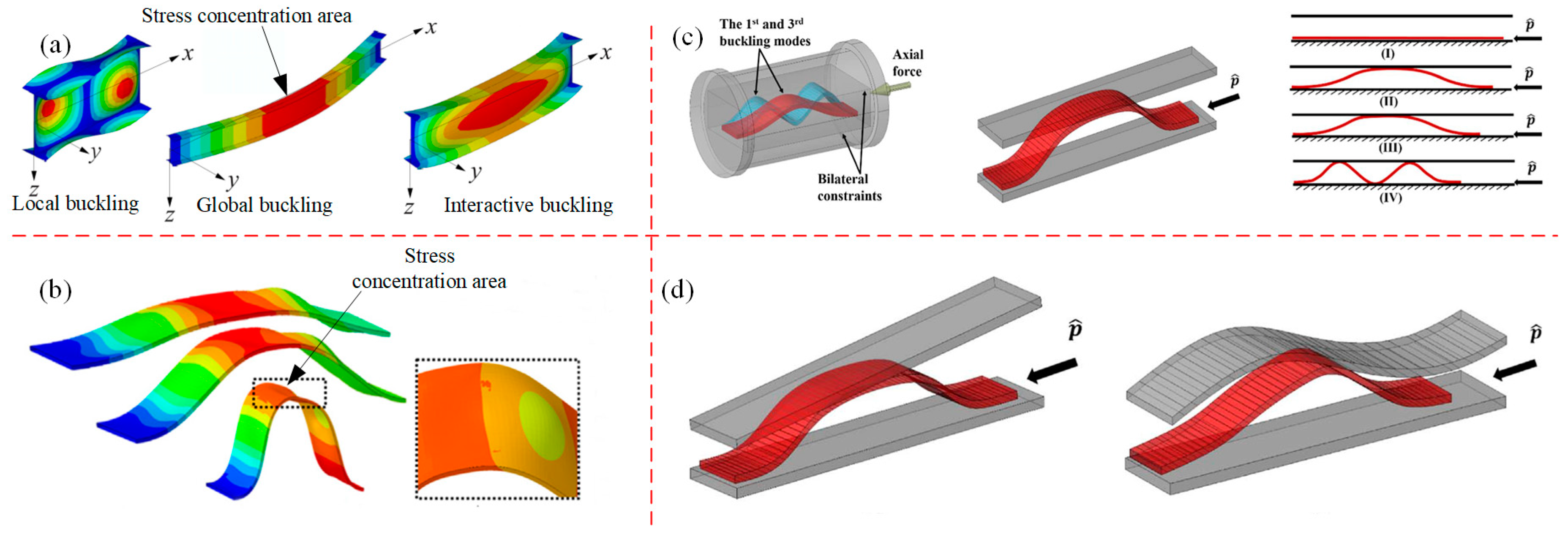 Materials 16 02667 g012