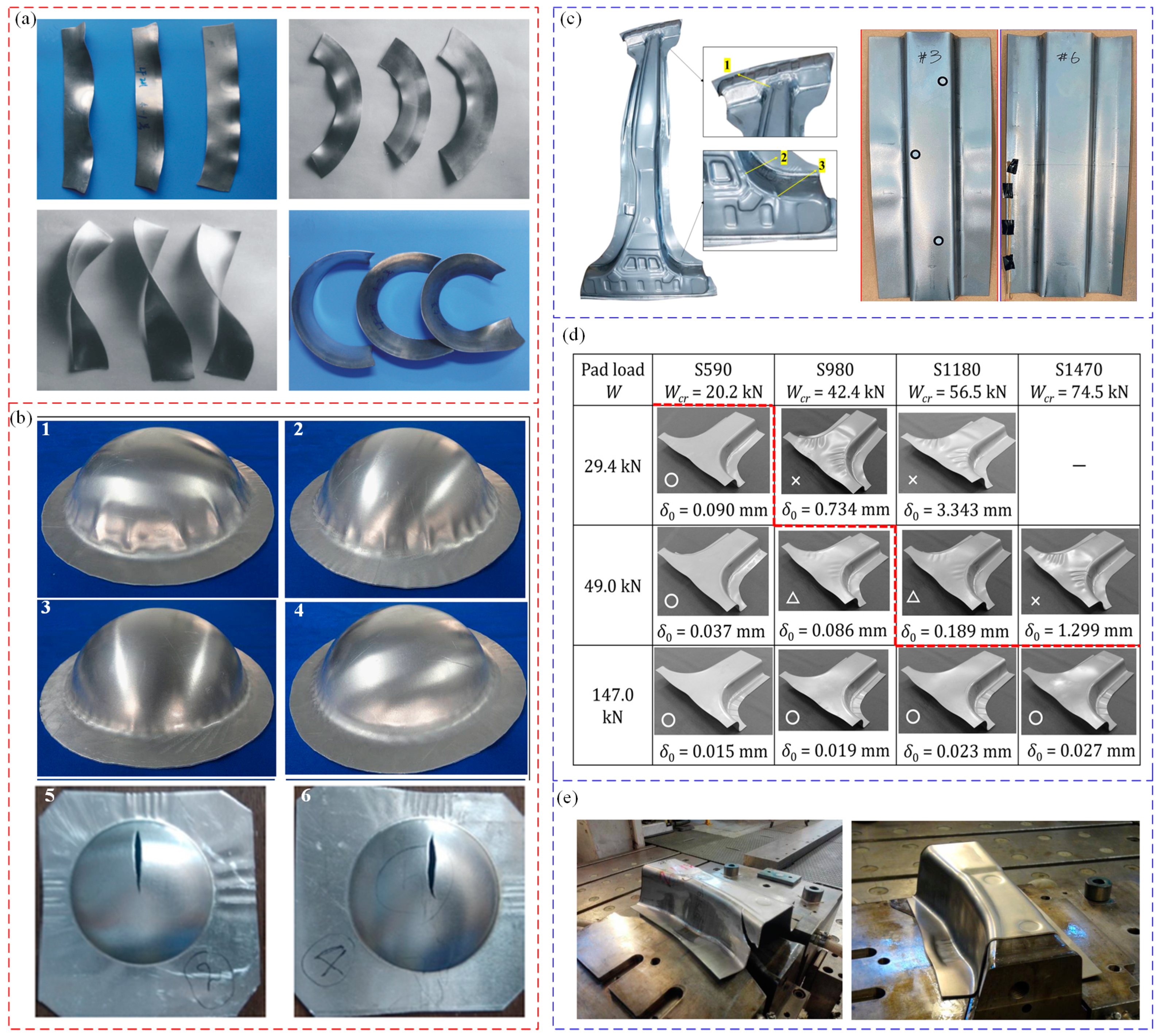 Materials 16 02667 g018