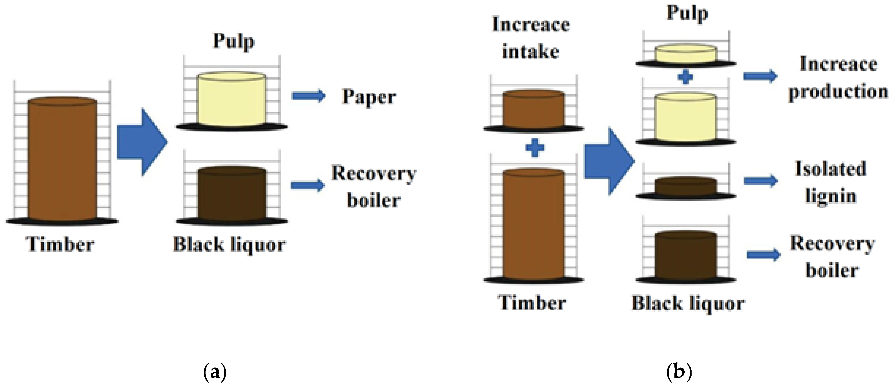 Materials 16 02669 g001 Materials 16 02669 g001